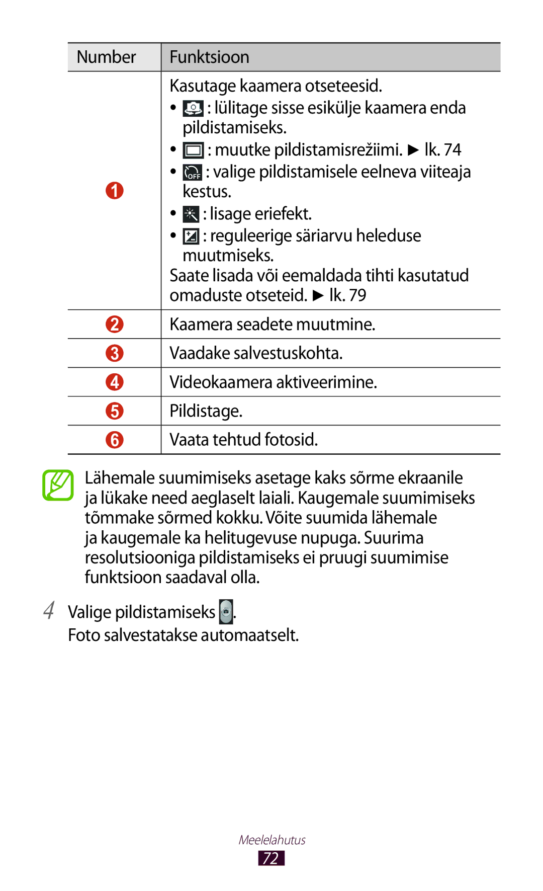 Samsung GT-P3100TSESEB, GT-P3100TSASEB, GT-P3100ZWASEB manual Number Funktsioon Kasutage kaamera otseteesid, Pildistamiseks 
