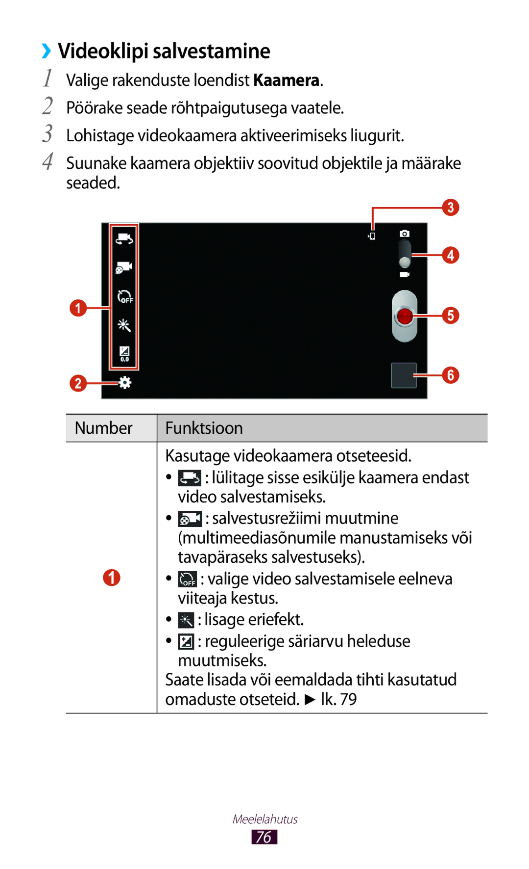 Samsung GT-P3100TSASEB, GT-P3100TSESEB, GT-P3100ZWASEB manual ››Videoklipi salvestamine 