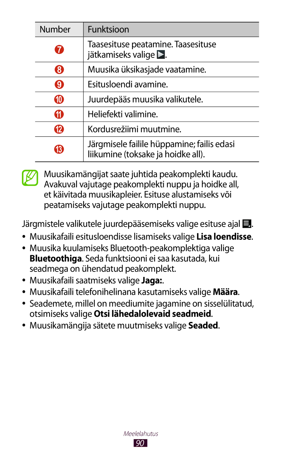 Samsung GT-P3100TSESEB, GT-P3100TSASEB, GT-P3100ZWASEB Number Funktsioon, Muusikamängija sätete muutmiseks valige Seaded 