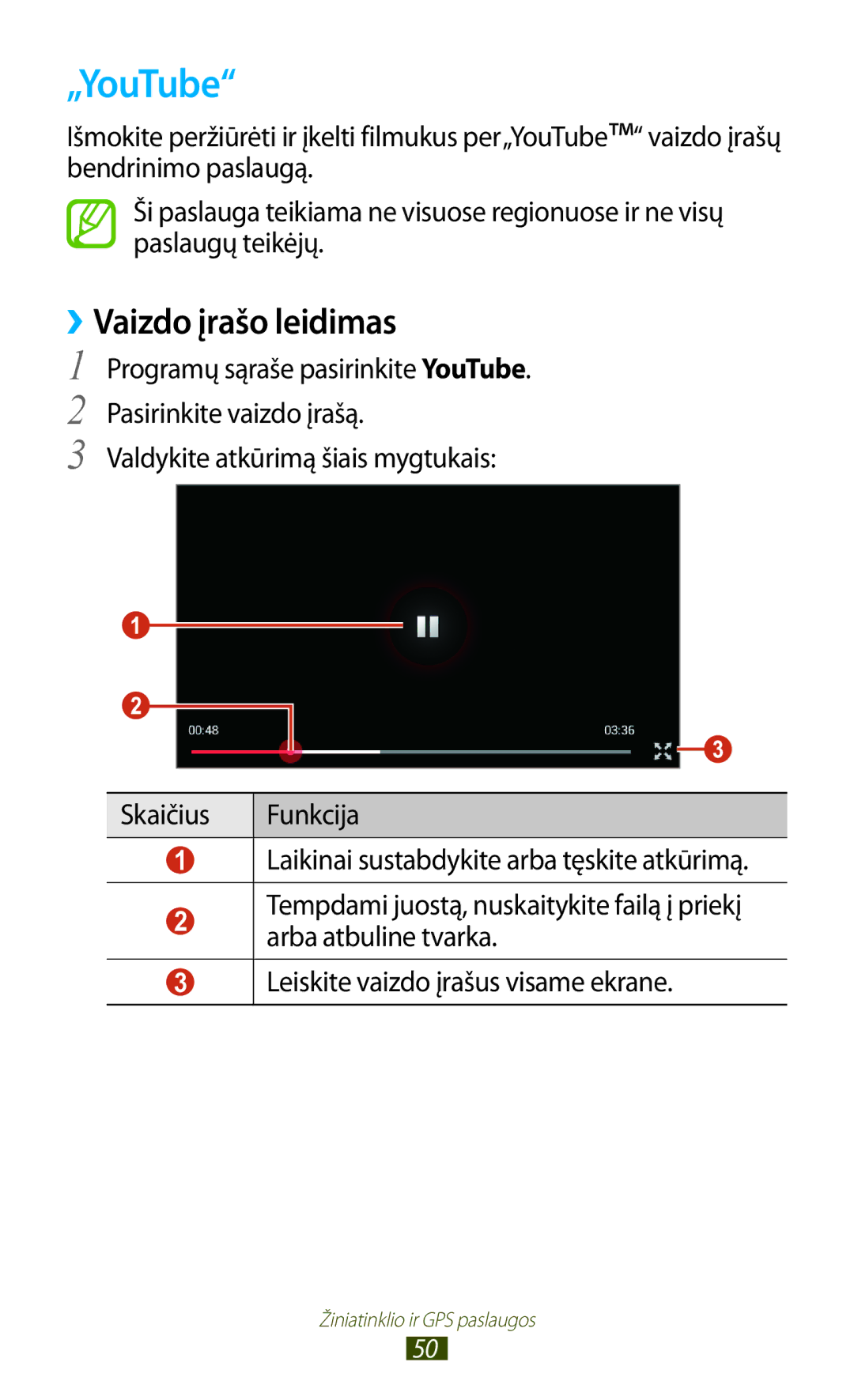 Samsung GT-P3100ZWASEB, GT-P3100TSESEB, GT-P3100TSASEB manual „YouTube, ››Vaizdo įrašo leidimas 