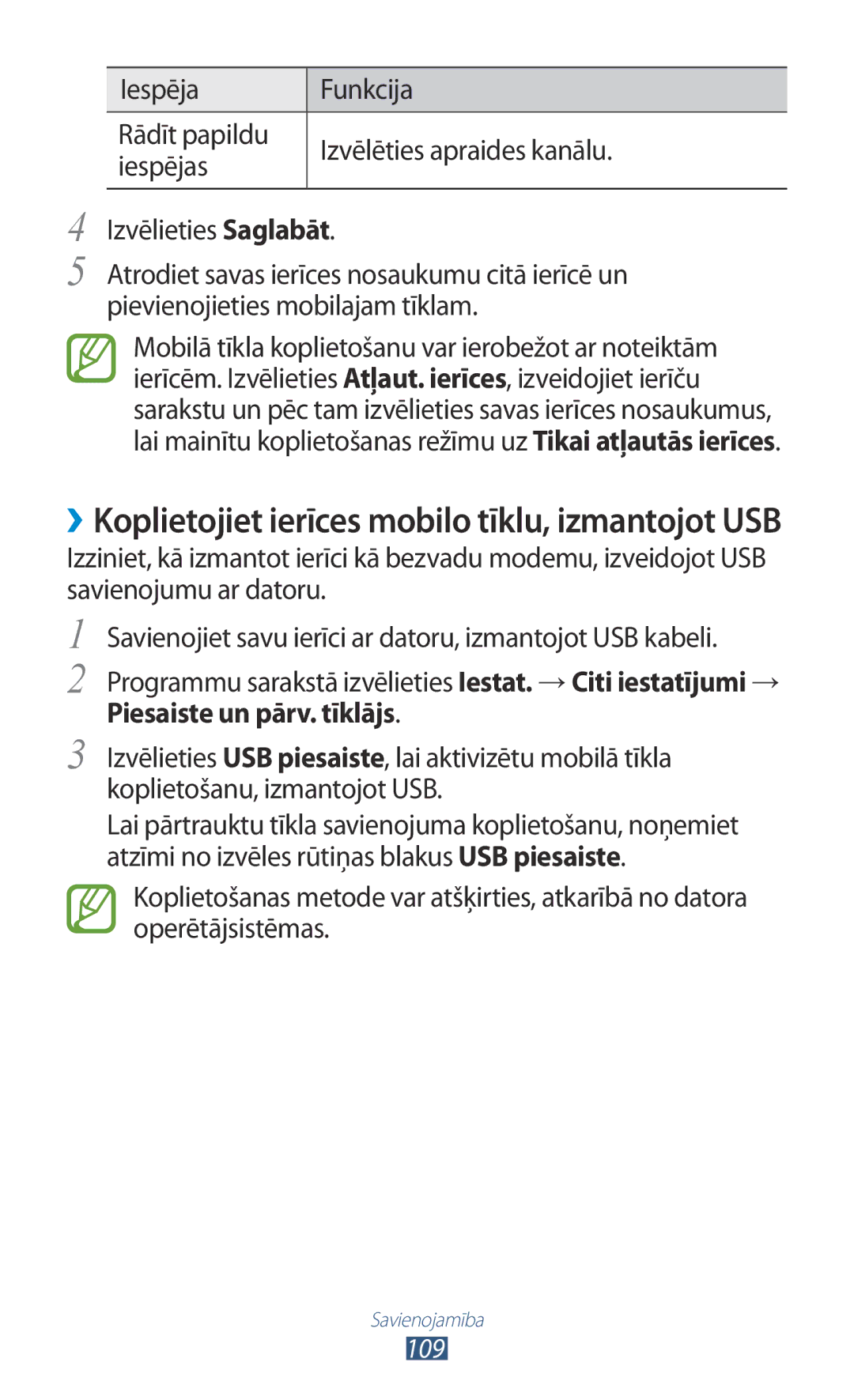 Samsung GT-P3100TSASEB, GT-P3100TSESEB ››Koplietojiet ierīces mobilo tīklu, izmantojot USB, Piesaiste un pārv. tīklājs 