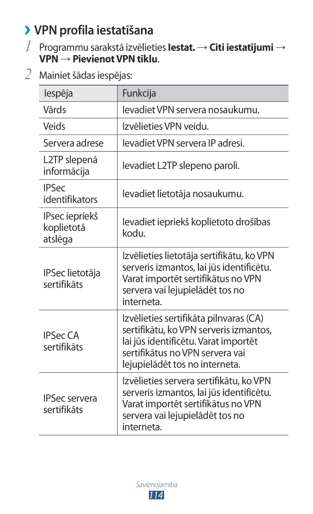 Samsung GT-P3100TSESEB, GT-P3100TSASEB, GT-P3100ZWASEB manual ››VPN profila iestatīšana, VPN →Pievienot VPN tīklu 