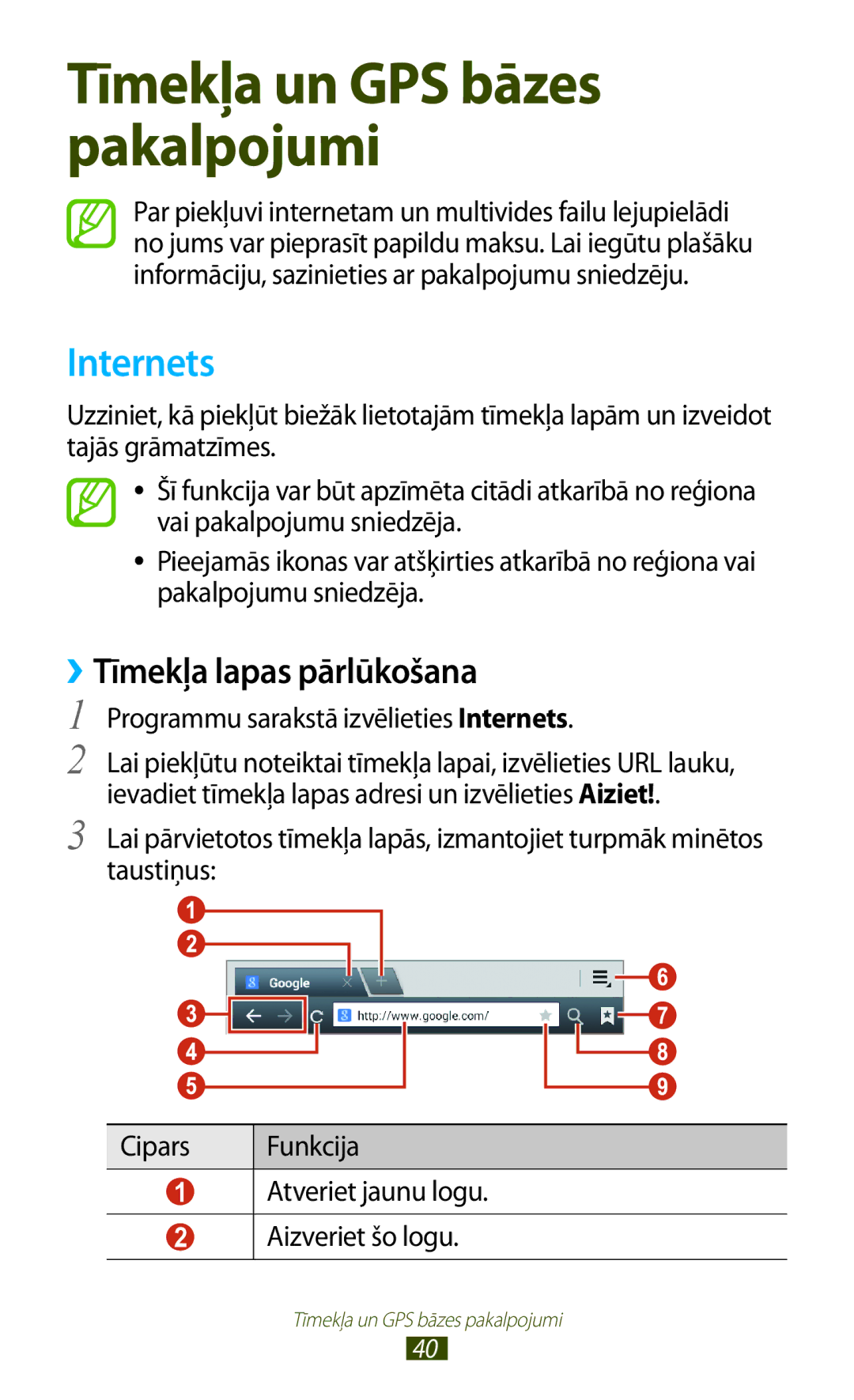 Samsung GT-P3100TSASEB, GT-P3100TSESEB manual ››Tīmekļa lapas pārlūkošana, Programmu sarakstā izvēlieties Internets 