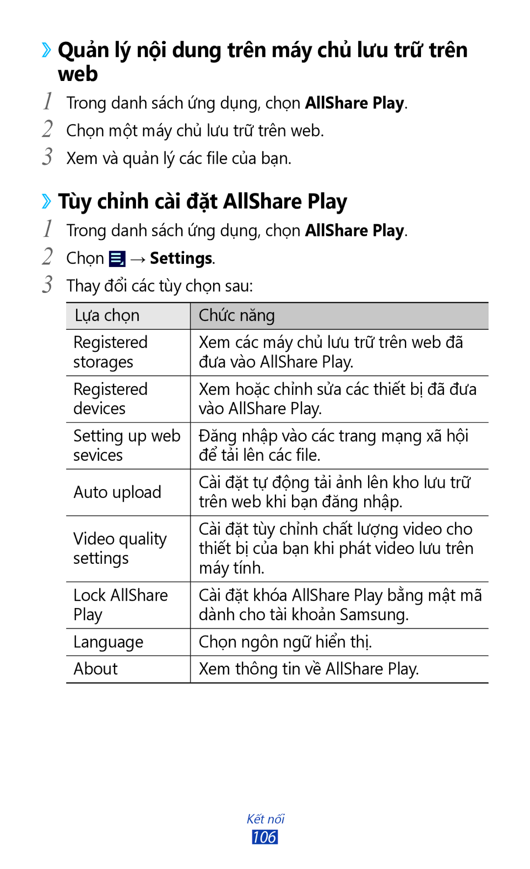 Samsung GT-P3100ZWEXXV manual ››Quản lý nội dung trên máy chủ̉ lưu trữ trên web, ››Tùy chỉnh cài đặt AllShare Play 