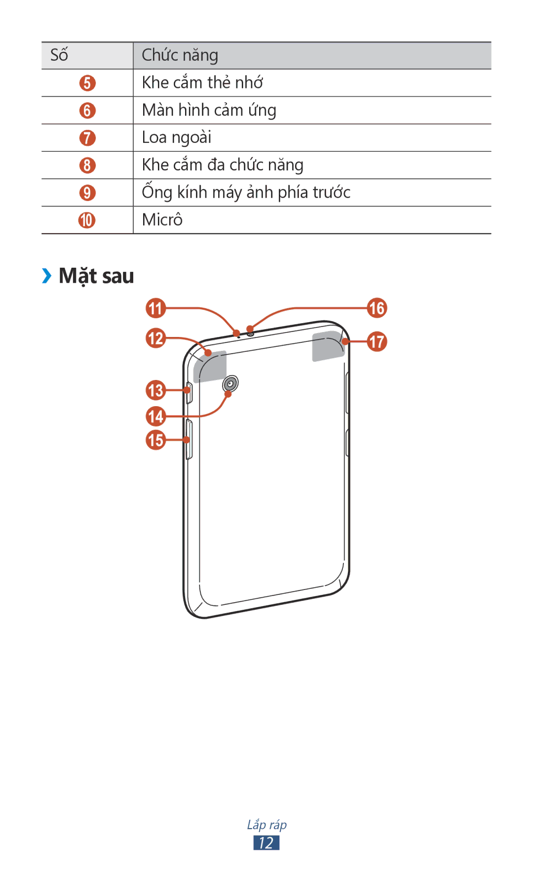 Samsung GT-P3100TSEXXV, GT-P3100GRYXXV, GT-P3100ZWEXXV, GT-P3100TSEXEV manual ››Mặt sau 