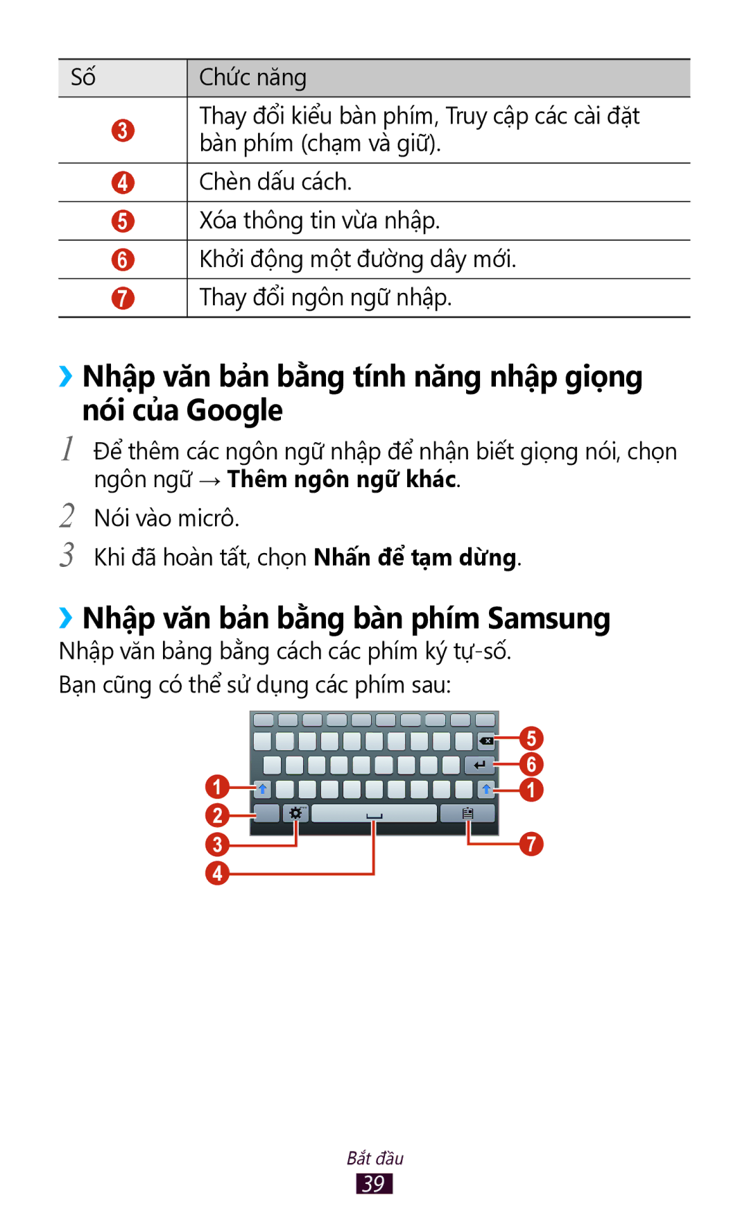 Samsung GT-P3100TSEXEV ››Nhập văn bản bằng tính năng nhập giọng nói củ̉a Google, ››Nhập văn bản bằng bàn phím Samsung 