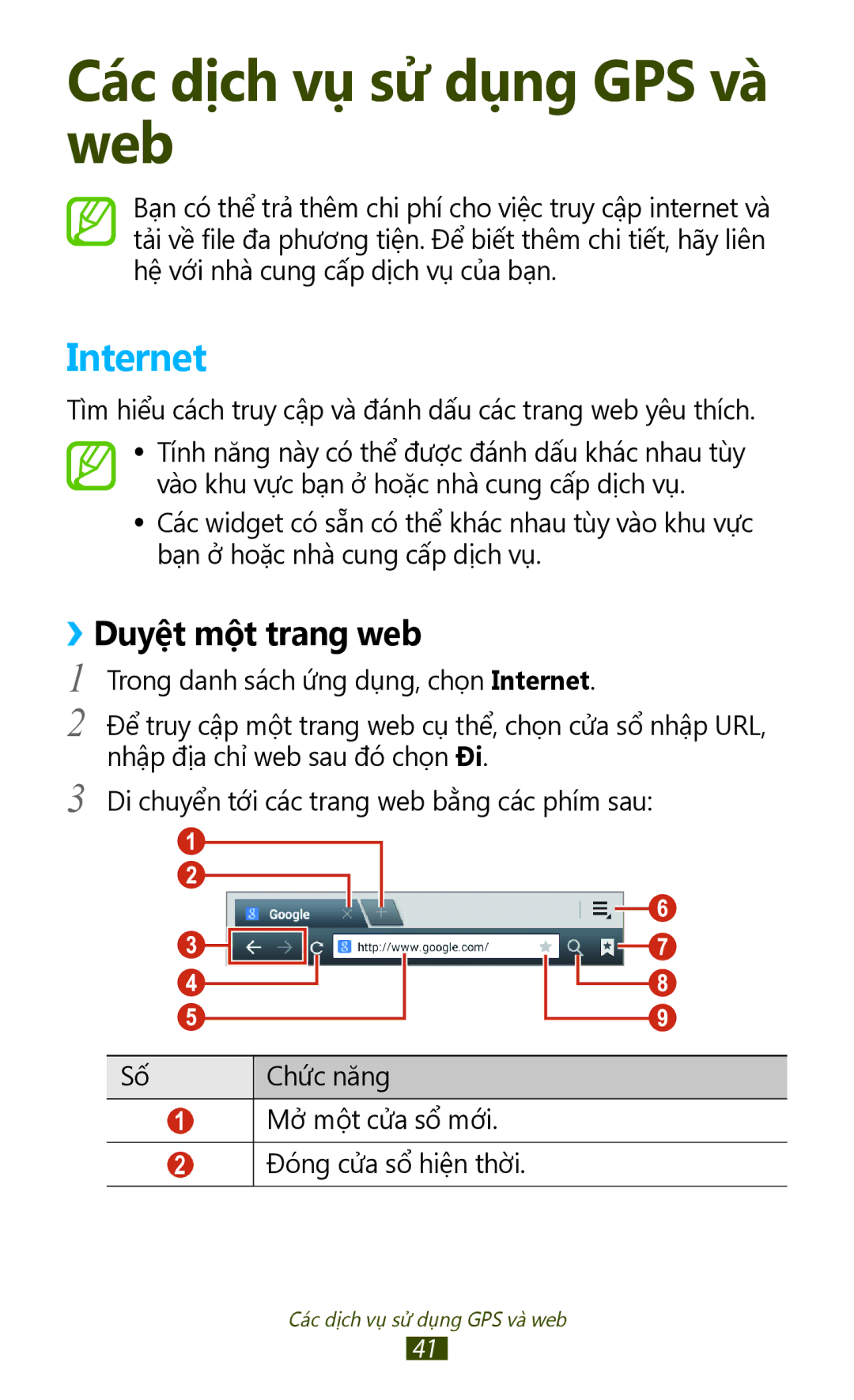 Samsung GT-P3100GRYXXV, GT-P3100TSEXXV, GT-P3100ZWEXXV, GT-P3100TSEXEV manual Internet, ››Duyệt một trang web 