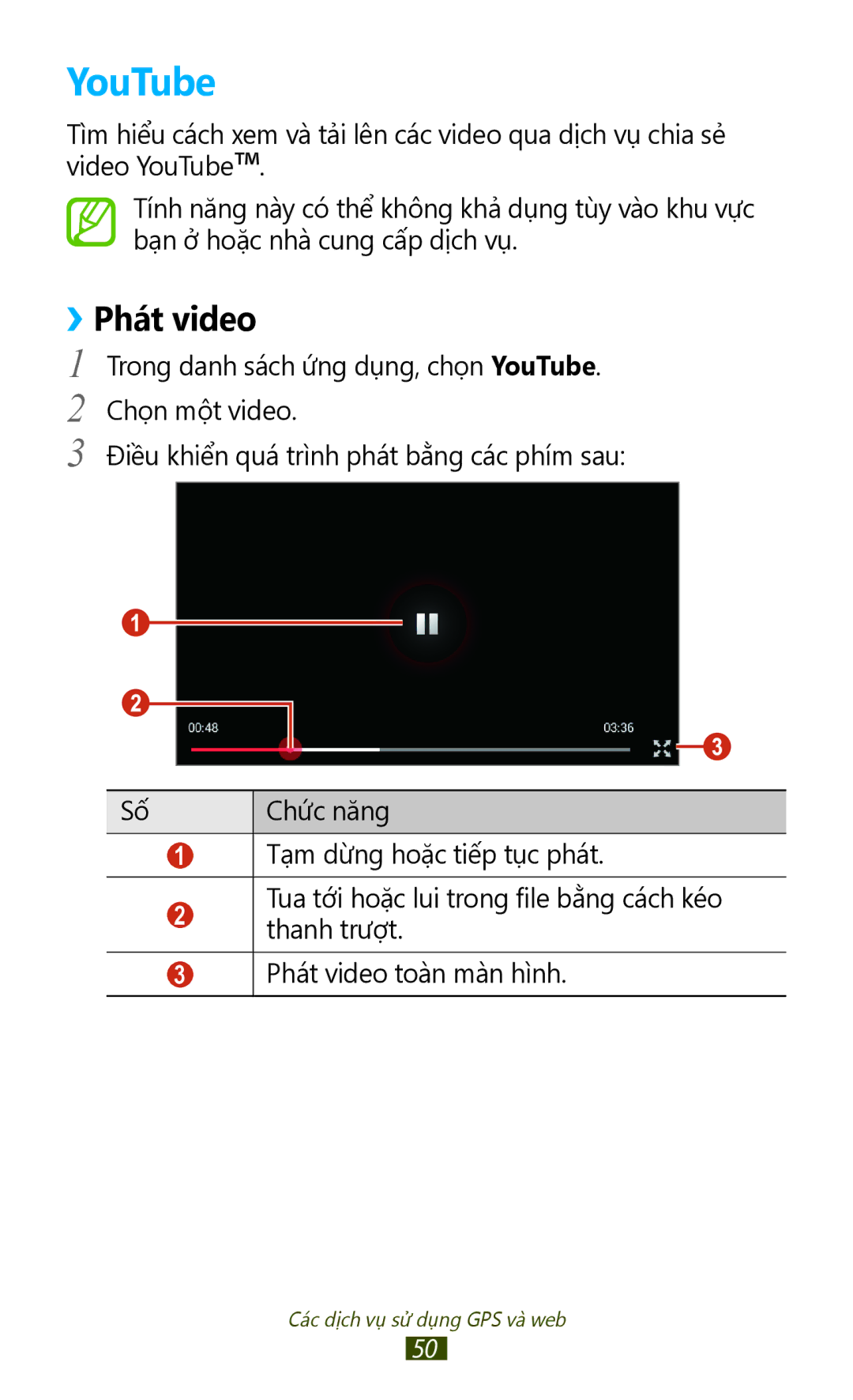 Samsung GT-P3100ZWEXXV, GT-P3100TSEXXV, GT-P3100GRYXXV, GT-P3100TSEXEV manual YouTube, ››Phát video 