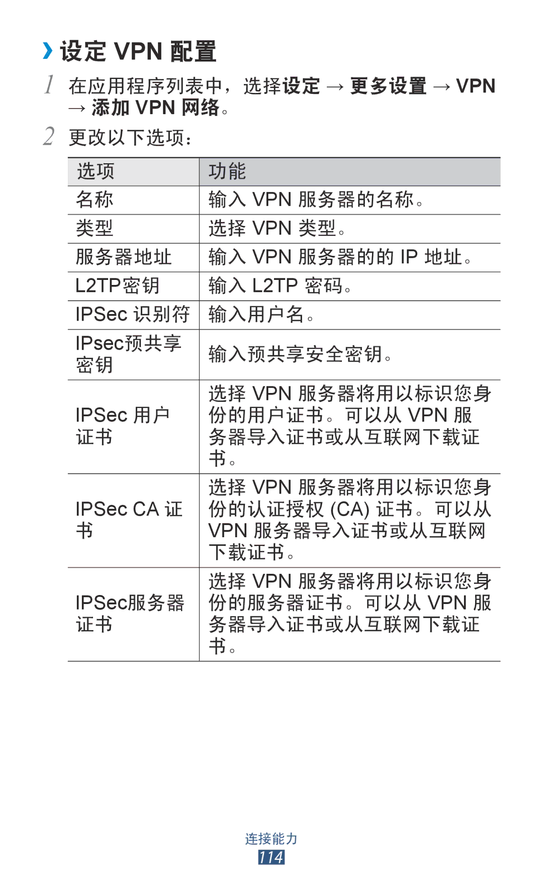 Samsung GT-P3100ZWEXXV, GT-P3100TSEXXV, GT-P3100GRYXXV, GT-P3100TSEXEV manual ››设定 Vpn 配置 