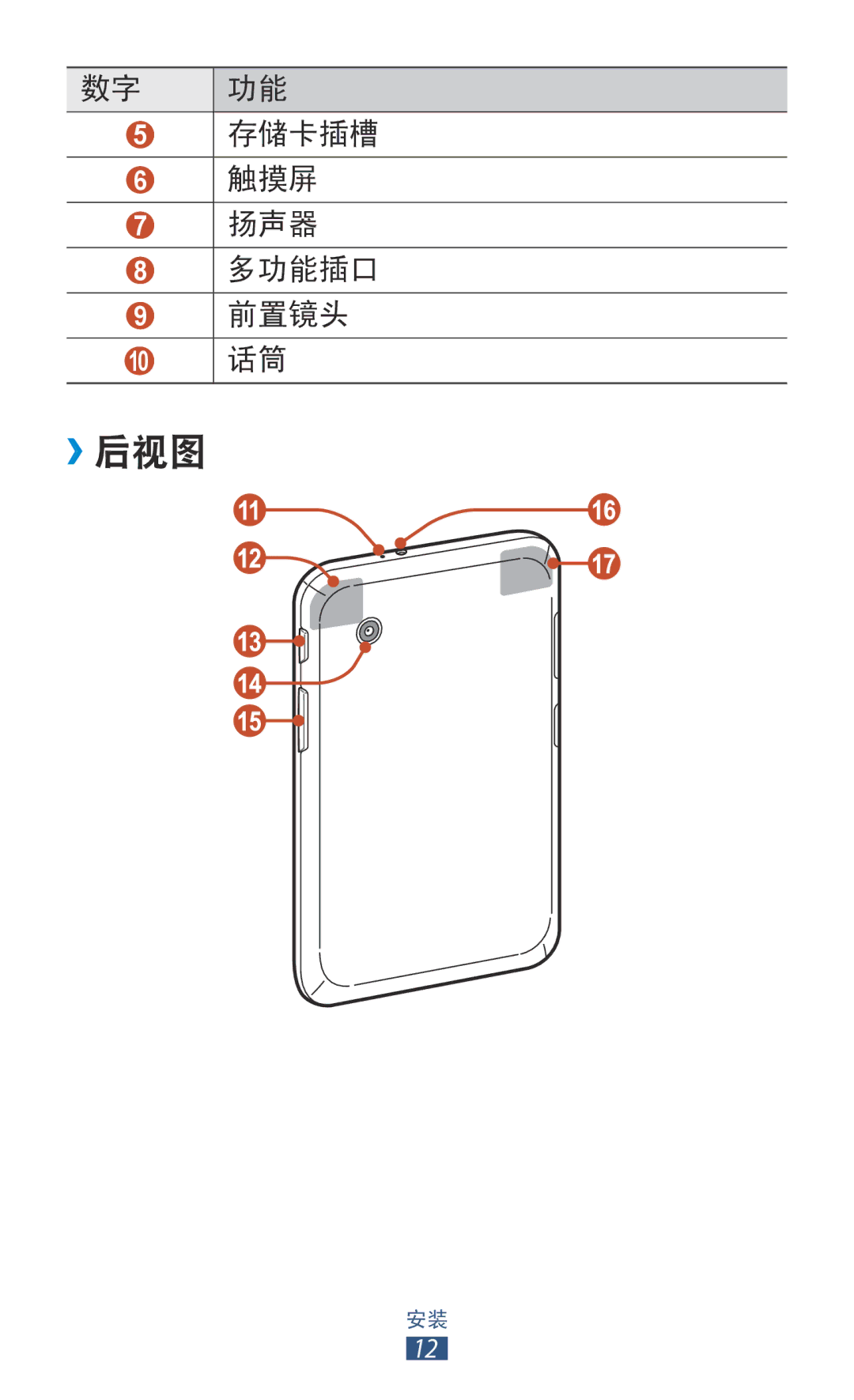 Samsung GT-P3100TSEXXV, GT-P3100GRYXXV, GT-P3100ZWEXXV, GT-P3100TSEXEV manual ››后视图 