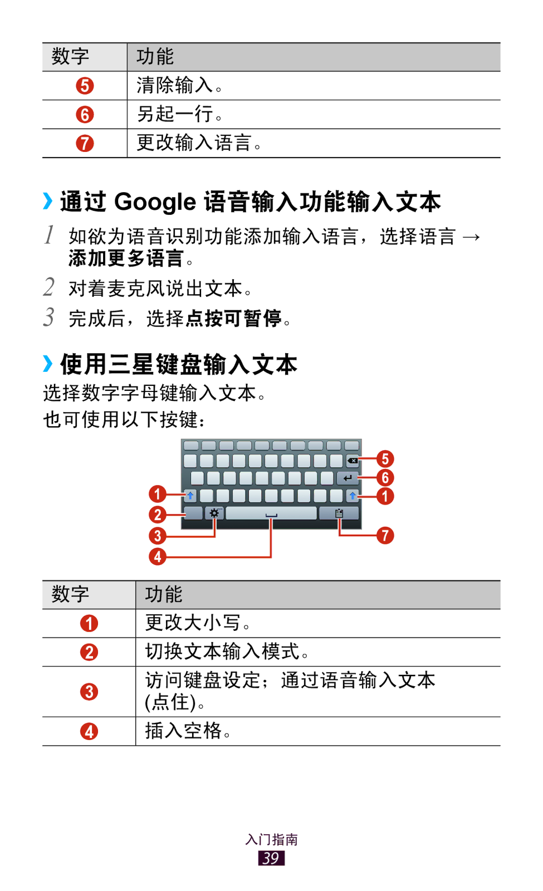 Samsung GT-P3100TSEXEV, GT-P3100TSEXXV, GT-P3100GRYXXV, GT-P3100ZWEXXV manual ››通过 Google 语音输入功能输入文本, ››使用三星键盘输入文本 