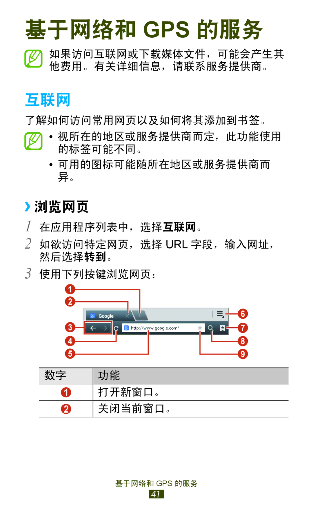 Samsung GT-P3100GRYXXV, GT-P3100TSEXXV, GT-P3100ZWEXXV, GT-P3100TSEXEV manual 互联网, ››浏览网页 