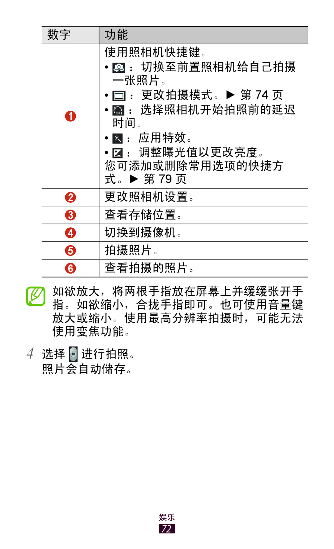 Samsung GT-P3100TSEXXV, GT-P3100GRYXXV, GT-P3100ZWEXXV, GT-P3100TSEXEV manual 使用照相机快捷键。 