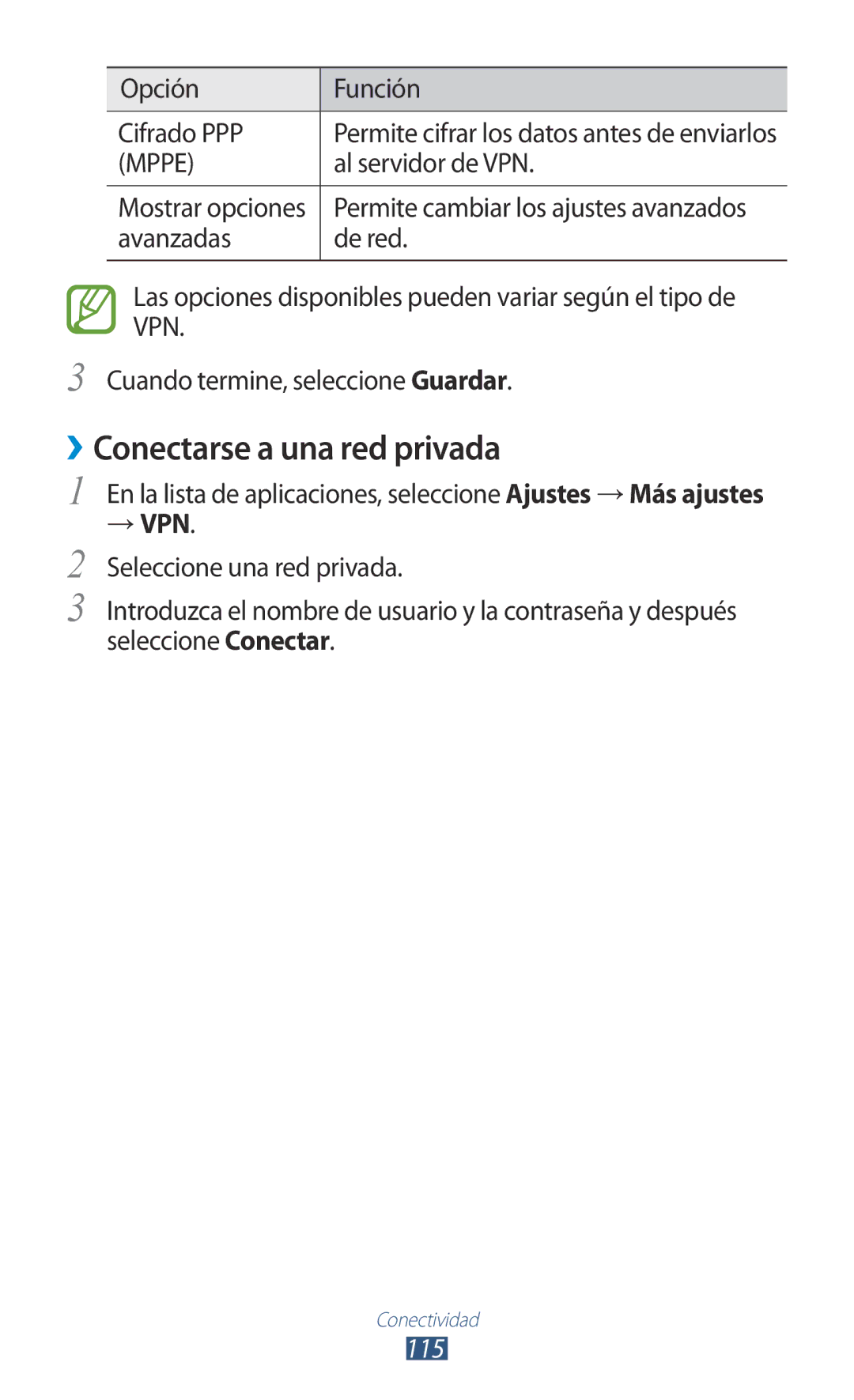 Samsung GT-P3100ZWEPHE, GT-P3100ZWAAMN ››Conectarse a una red privada, Opción Función Cifrado PPP, Al servidor de VPN, 115 