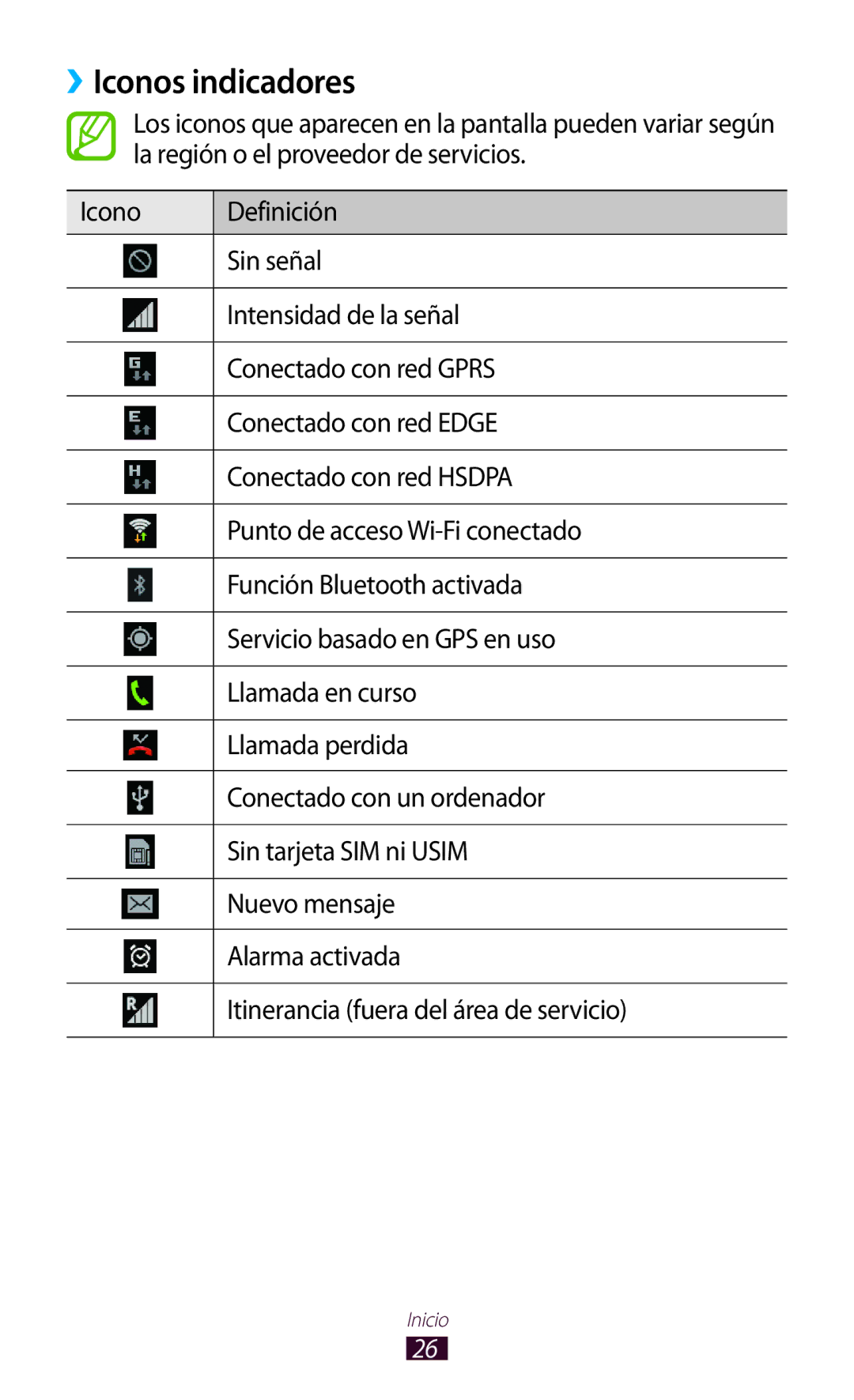 Samsung GT-P3100TSEPHE, GT-P3100ZWAAMN, GT-P3100ZWAPHE, GT-P3100TSAPHE, GT-P3100TSEAMN, GT-P3100ZWEAMN ››Iconos indicadores 