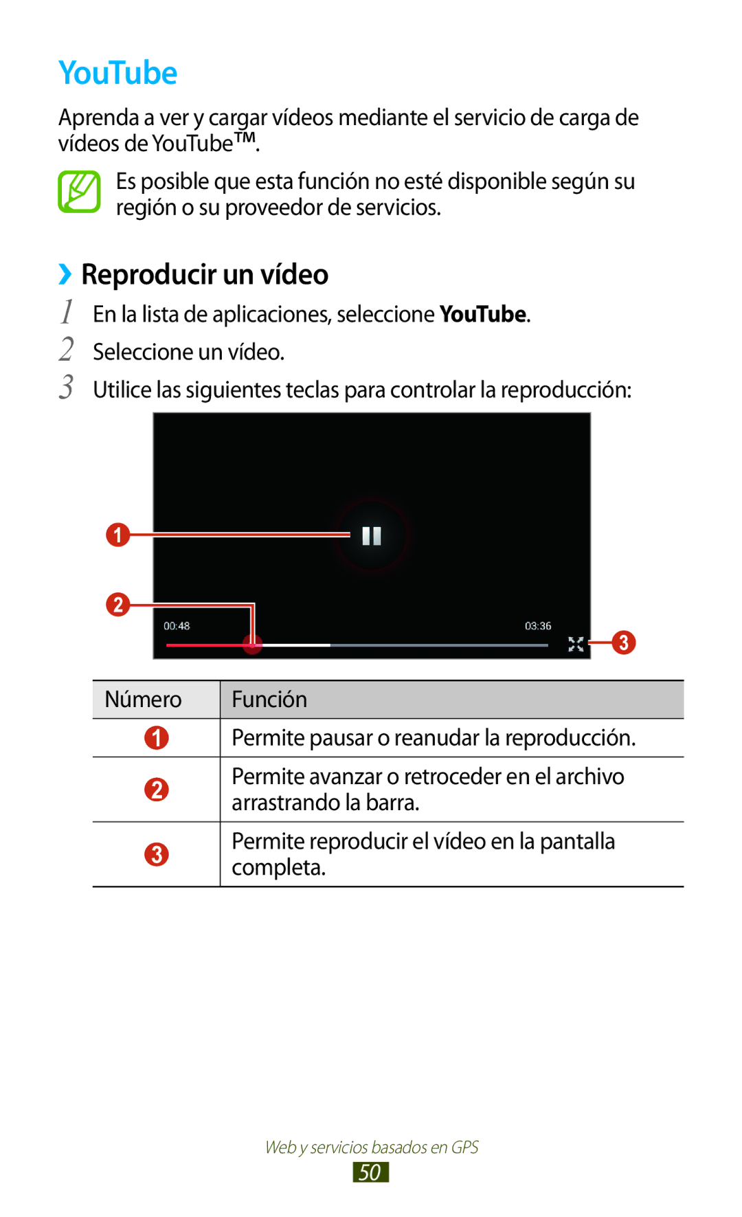 Samsung GT-P3100ZWAAMN, GT-P3100ZWAPHE, GT-P3100TSAPHE, GT-P3100TSEAMN, GT-P3100ZWEAMN manual YouTube, ››Reproducir un vídeo 