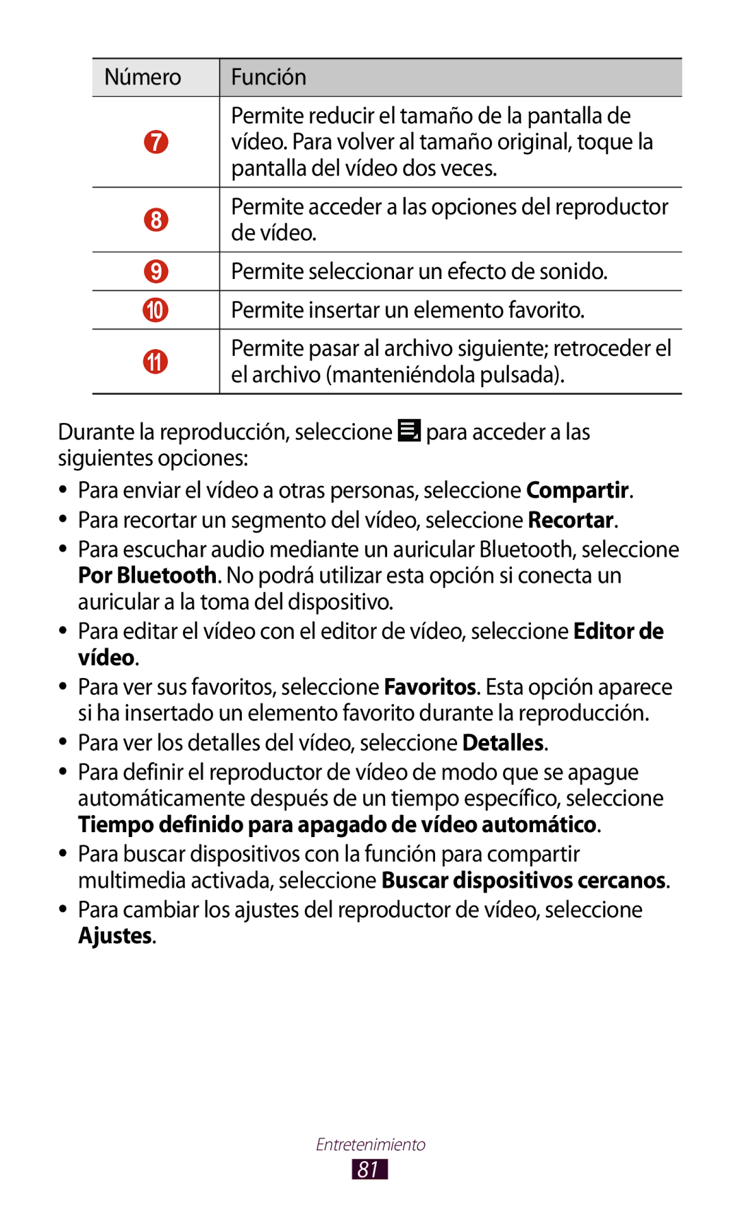 Samsung GT-P3100ZWAPHE, GT-P3100ZWAAMN, GT-P3100TSAPHE, GT-P3100TSEAMN Para ver los detalles del vídeo, seleccione Detalles 