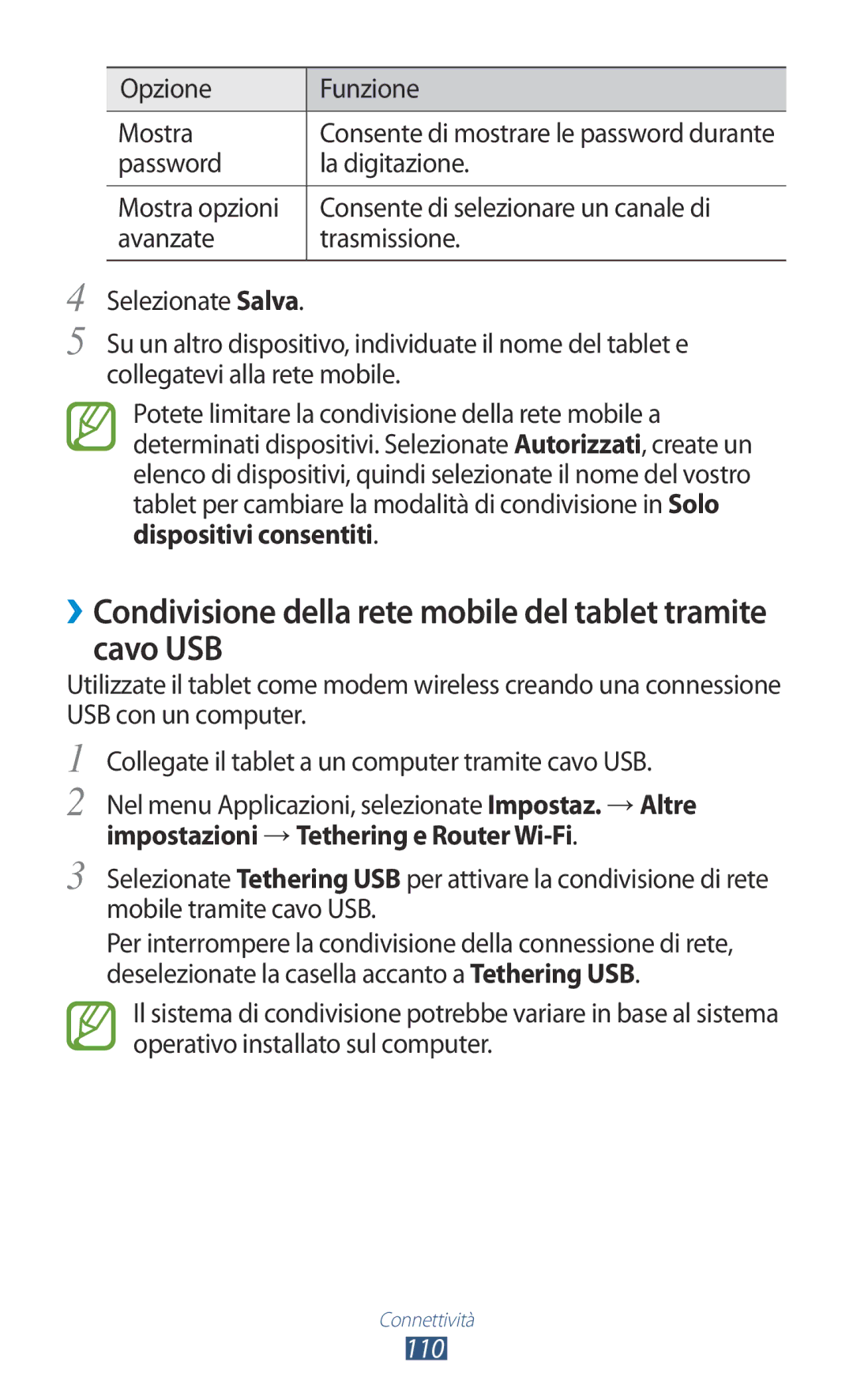 Samsung GT-P3100ZWAWIN manual ››Condivisione della rete mobile del tablet tramite cavo USB, Opzione Funzione Mostra 