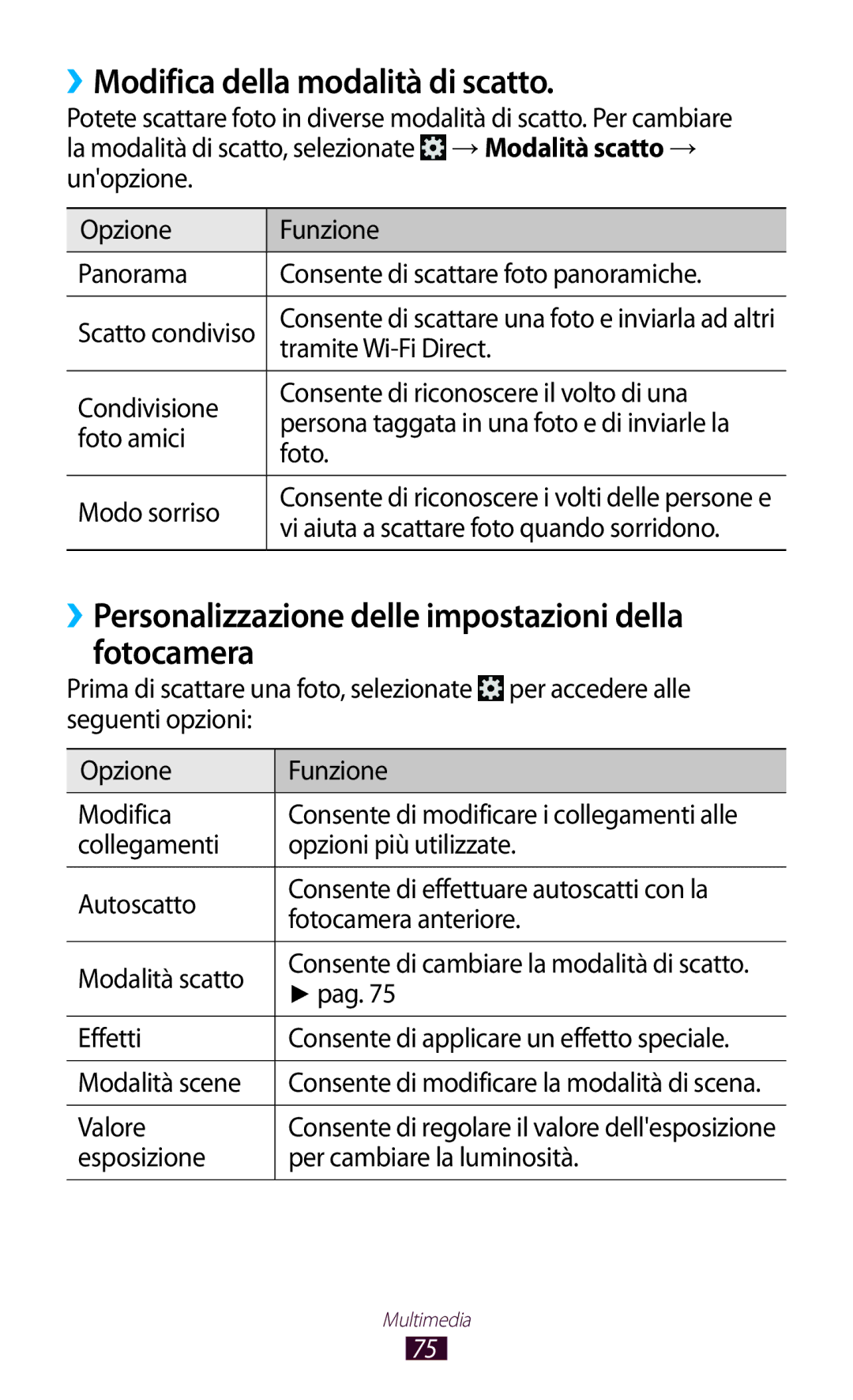 Samsung GT-P3100TSEOMN manual ››Modifica della modalità di scatto, ››Personalizzazione delle impostazioni della fotocamera 