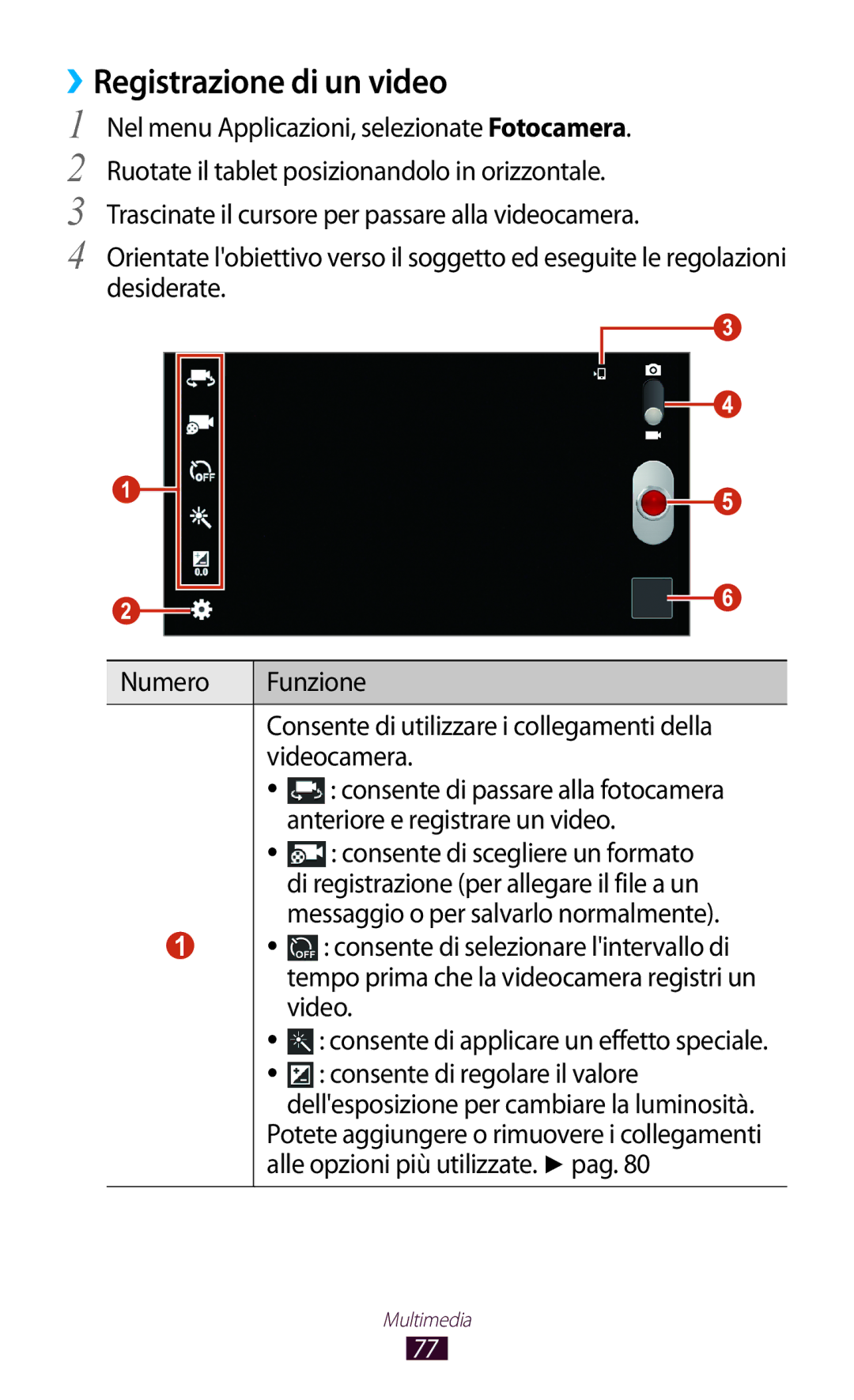 Samsung GT-P3100ZWEOMN, GT-P3100ZWAHUI, GT-P3100ZWAITV ››Registrazione di un video, Anteriore e registrare un video, Video 