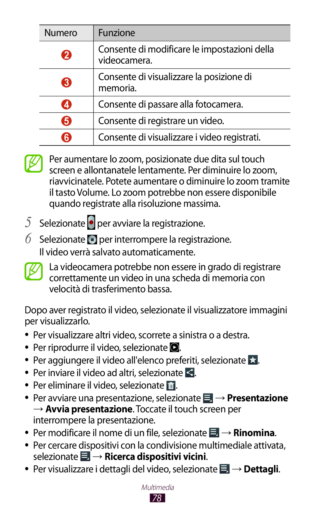 Samsung GT-P3100TSATIM, GT-P3100ZWAHUI, GT-P3100ZWAITV, GT-P3100ZWAWIN manual Selezionate per avviare la registrazione 