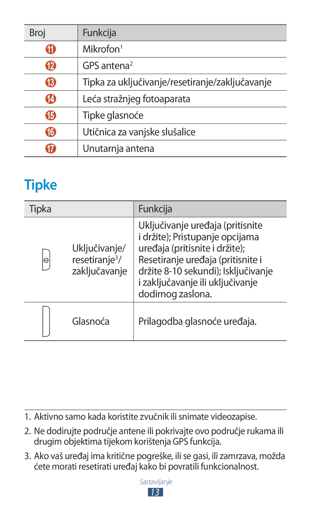 Samsung GT-P3100TSETRA manual Tipke, Zaključavanje ili uključivanje, Dodirnog zaslona, Glasnoća Prilagodba glasnoće uređaja 