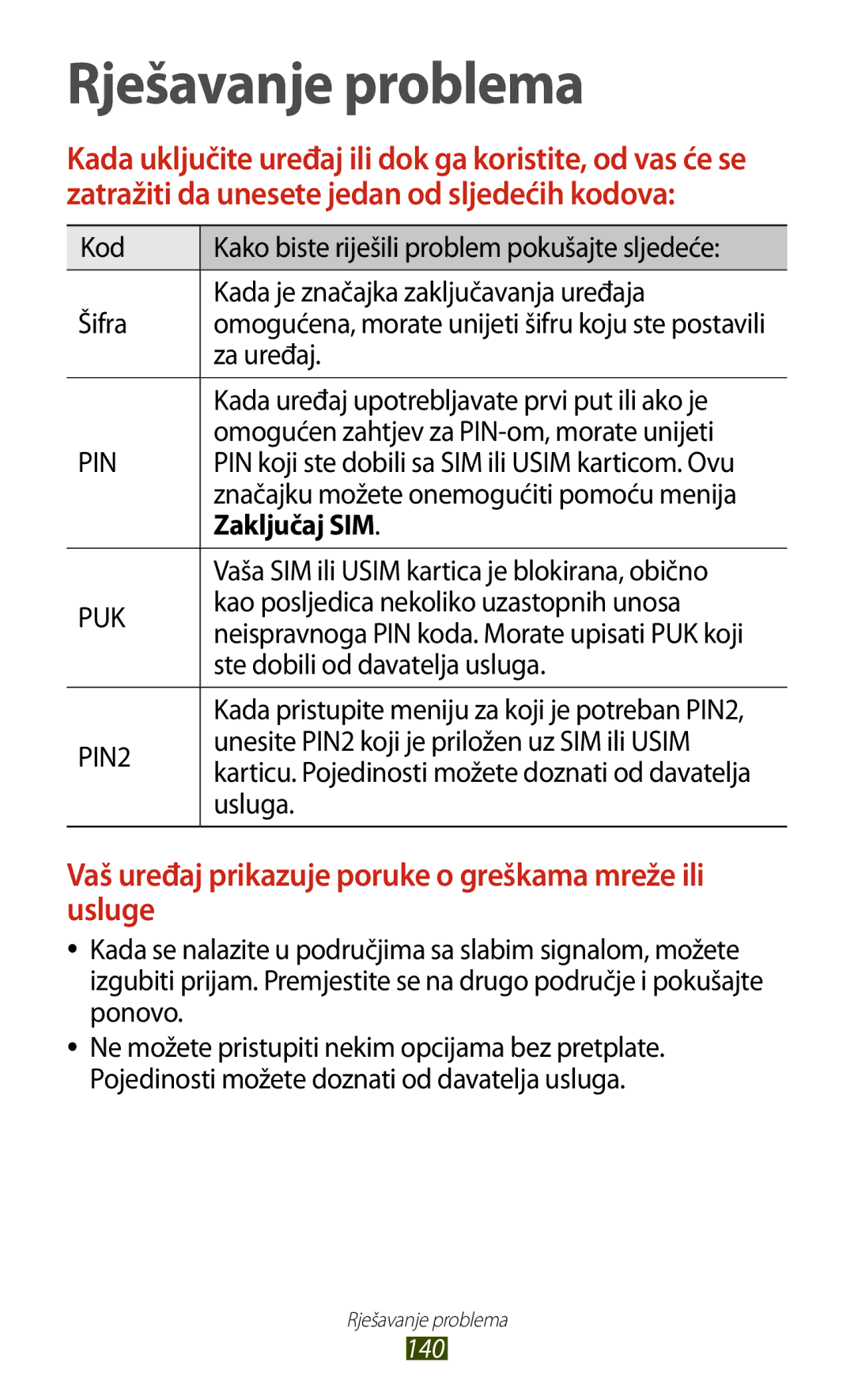 Samsung GT-P3100TSAVIP, GT-P3100ZWATRA, GT-P3100ZWAVIP, GT-P3100TSEVIP, GT-P3100TSASMO, GT-P3100TSETRA manual Zaključaj SIM 