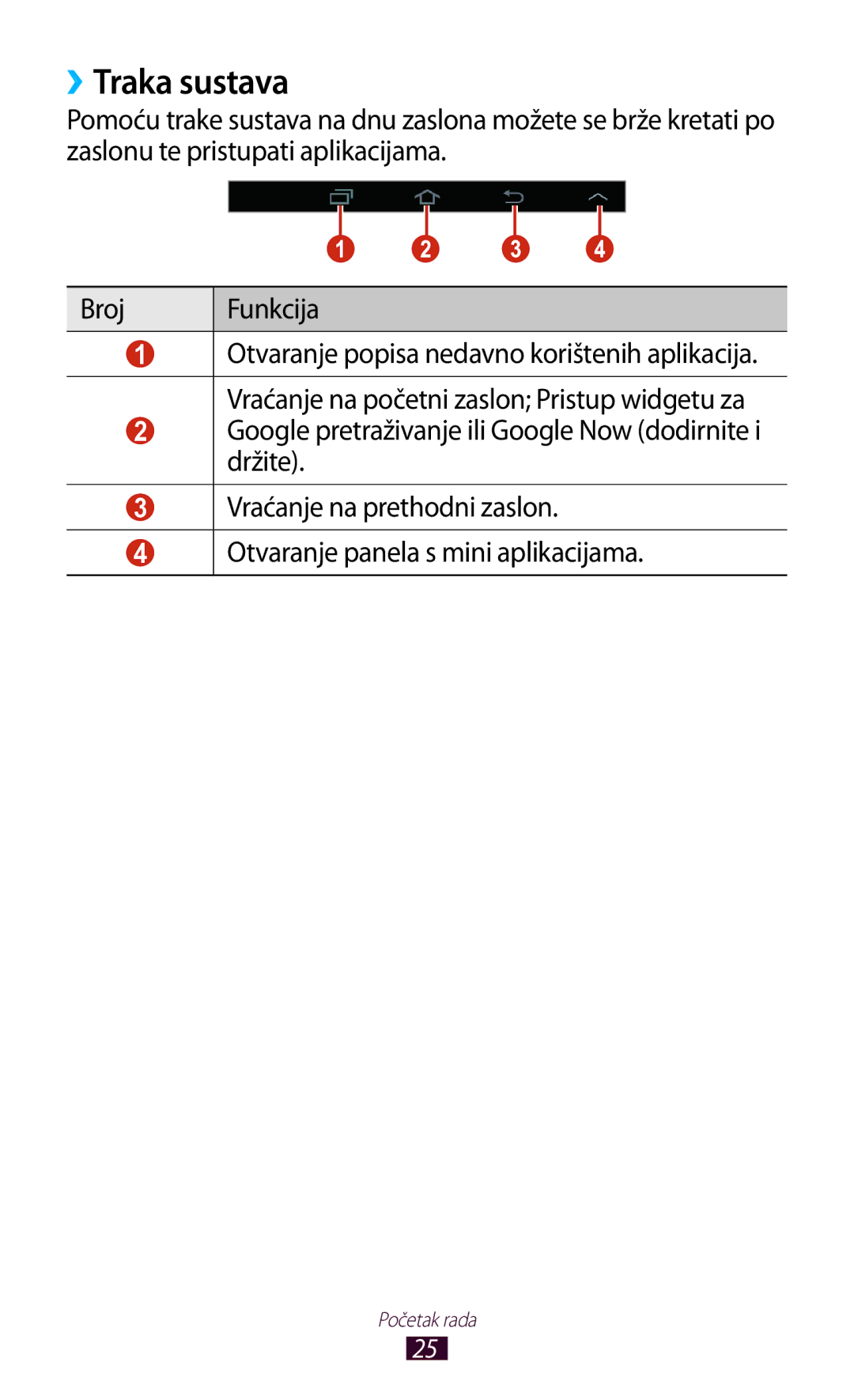 Samsung GT-P3100ZWAVIP, GT-P3100ZWATRA, GT-P3100TSEVIP, GT-P3100TSASMO, GT-P3100TSAVIP, GT-P3100TSETRA manual ››Traka sustava 