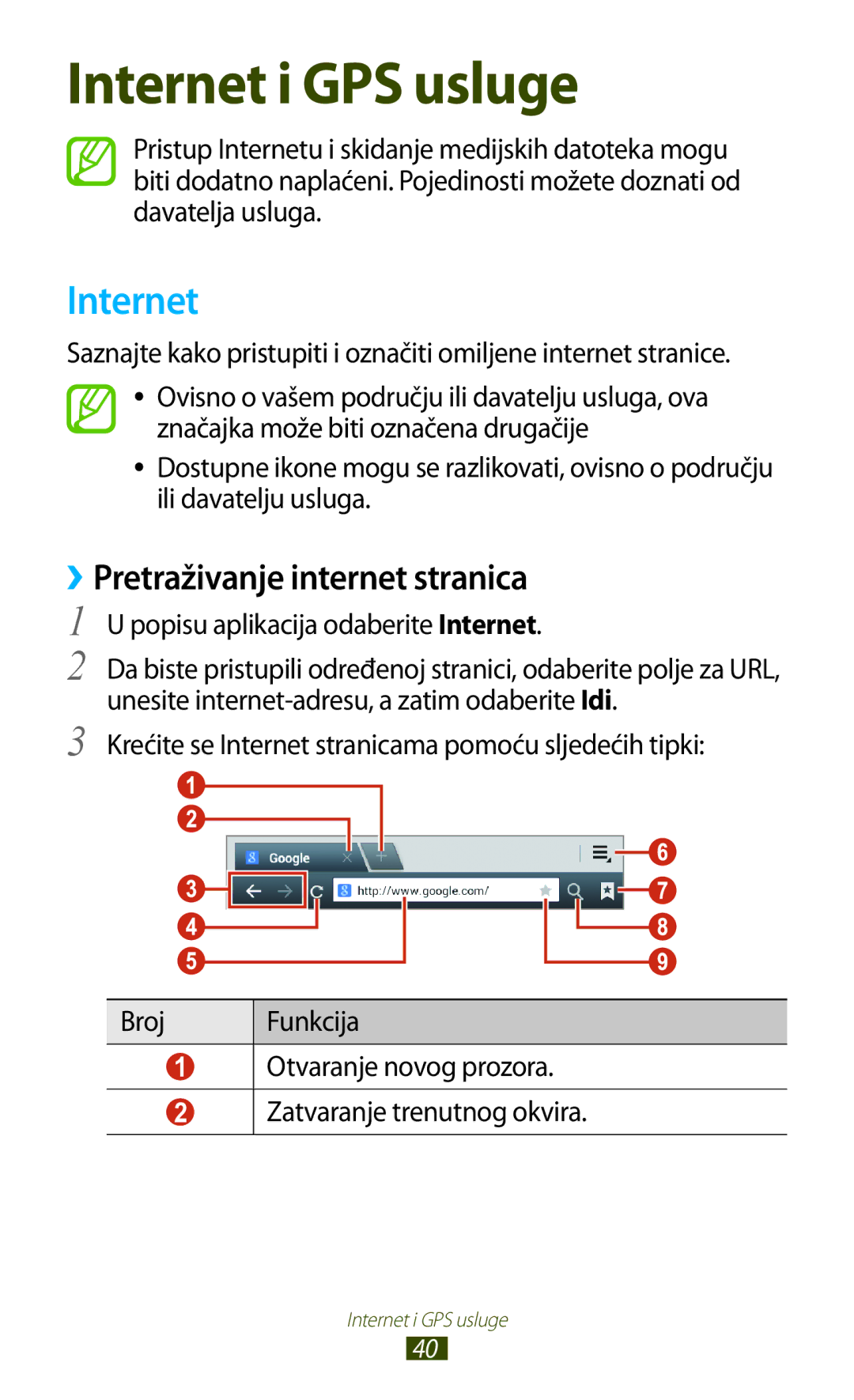 Samsung GT-P3100ZWATRA, GT-P3100ZWAVIP manual ››Pretraživanje internet stranica, Popisu aplikacija odaberite Internet 