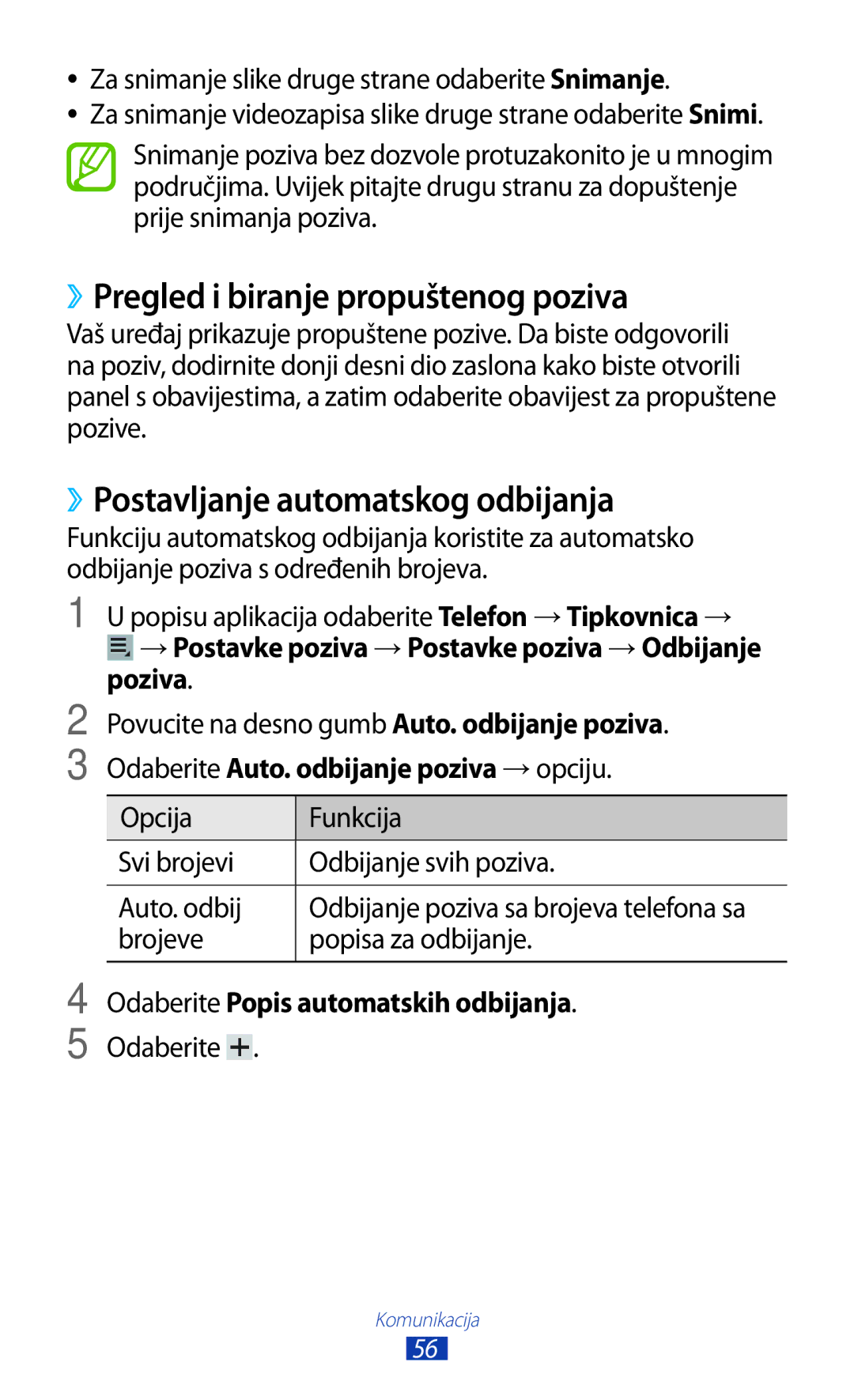 Samsung GT-P3100ZWATRA, GT-P3100ZWAVIP manual ››Pregled i biranje propuštenog poziva, ››Postavljanje automatskog odbijanja 