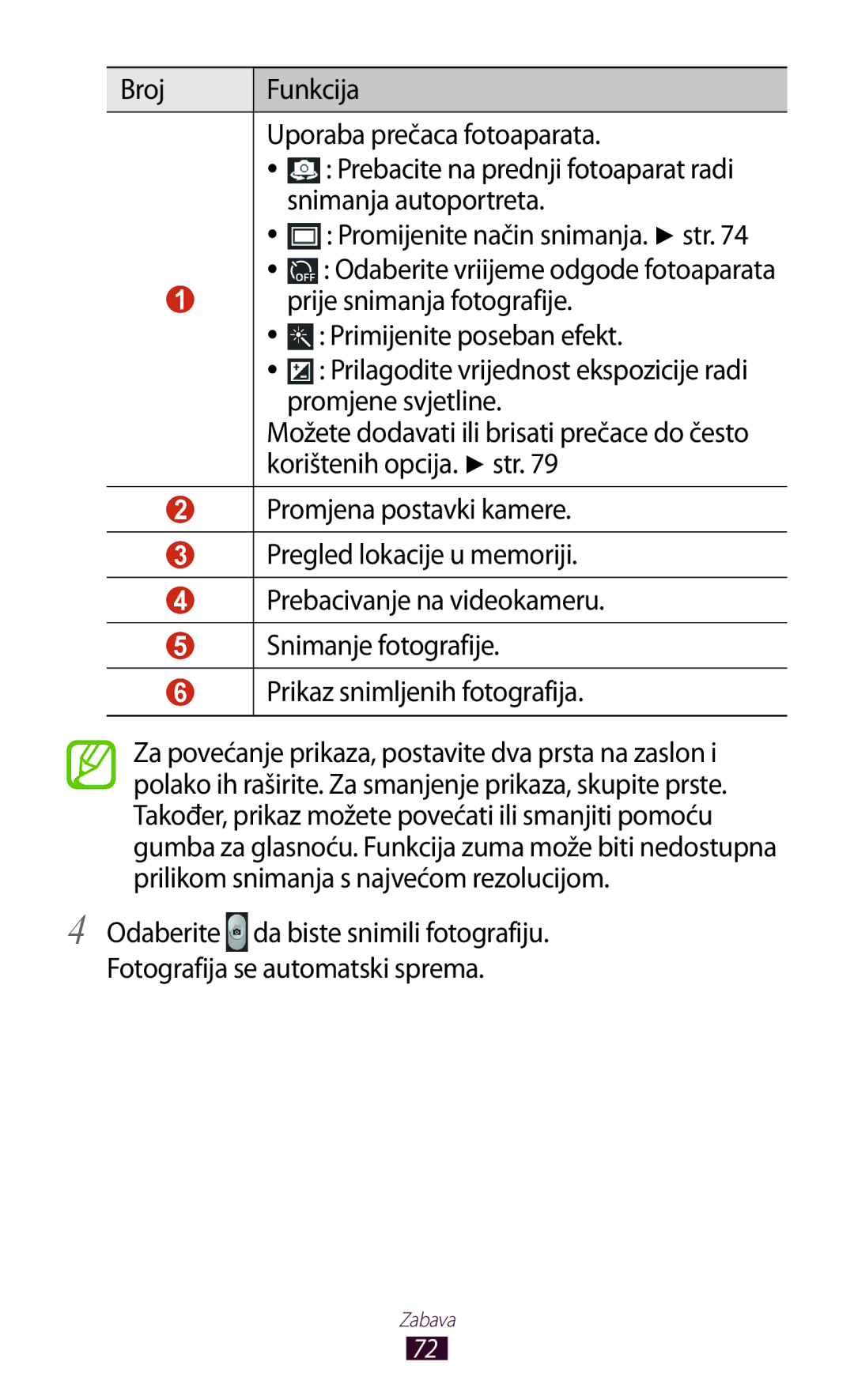 Samsung GT-P3100ZWATRA, GT-P3100ZWAVIP, GT-P3100TSEVIP Broj Funkcija Uporaba prečaca fotoaparata, Snimanja autoportreta 