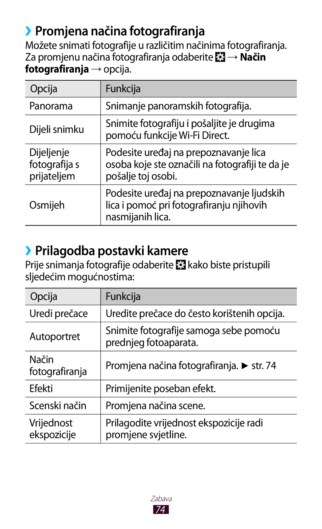 Samsung GT-P3100TSEVIP, GT-P3100ZWATRA, GT-P3100ZWAVIP manual ››Promjena načina fotografiranja, ››Prilagodba postavki kamere 