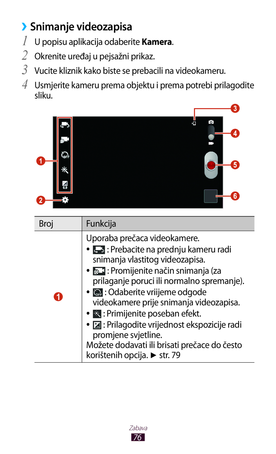 Samsung GT-P3100TSAVIP, GT-P3100ZWATRA, GT-P3100ZWAVIP, GT-P3100TSEVIP, GT-P3100TSASMO, GT-P3100TSETRA ››Snimanje videozapisa 