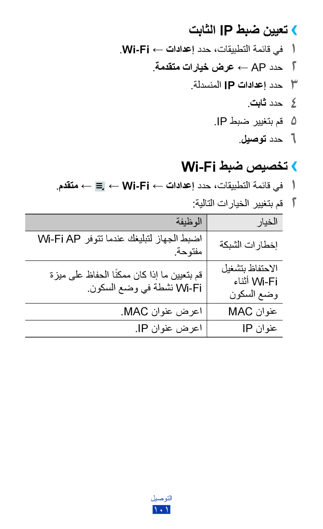 Samsung GT-P3100ZWEKSA manual تباثلا Ip طبض نييعت››, Wi-Fi طبض صيصخت››, ةمدقتم تارايخ ضرع ← AP ددح2, تباث ددح4, ليصوت ددح6 