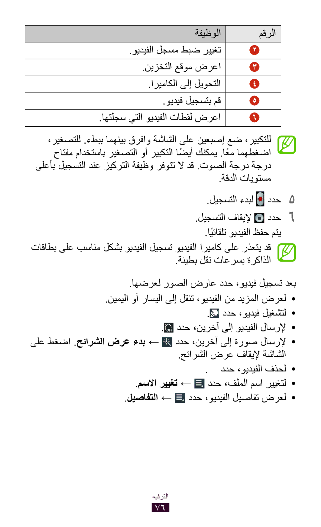 Samsung GT-P3100ZWAJED, GT-P3100ZWEJED, GT-P3100TSAMRT, GT-P3100TSAJED manual ةقدلا تايوتسم ليجستلا ءدبل, ليجستلا فاقيلإ 