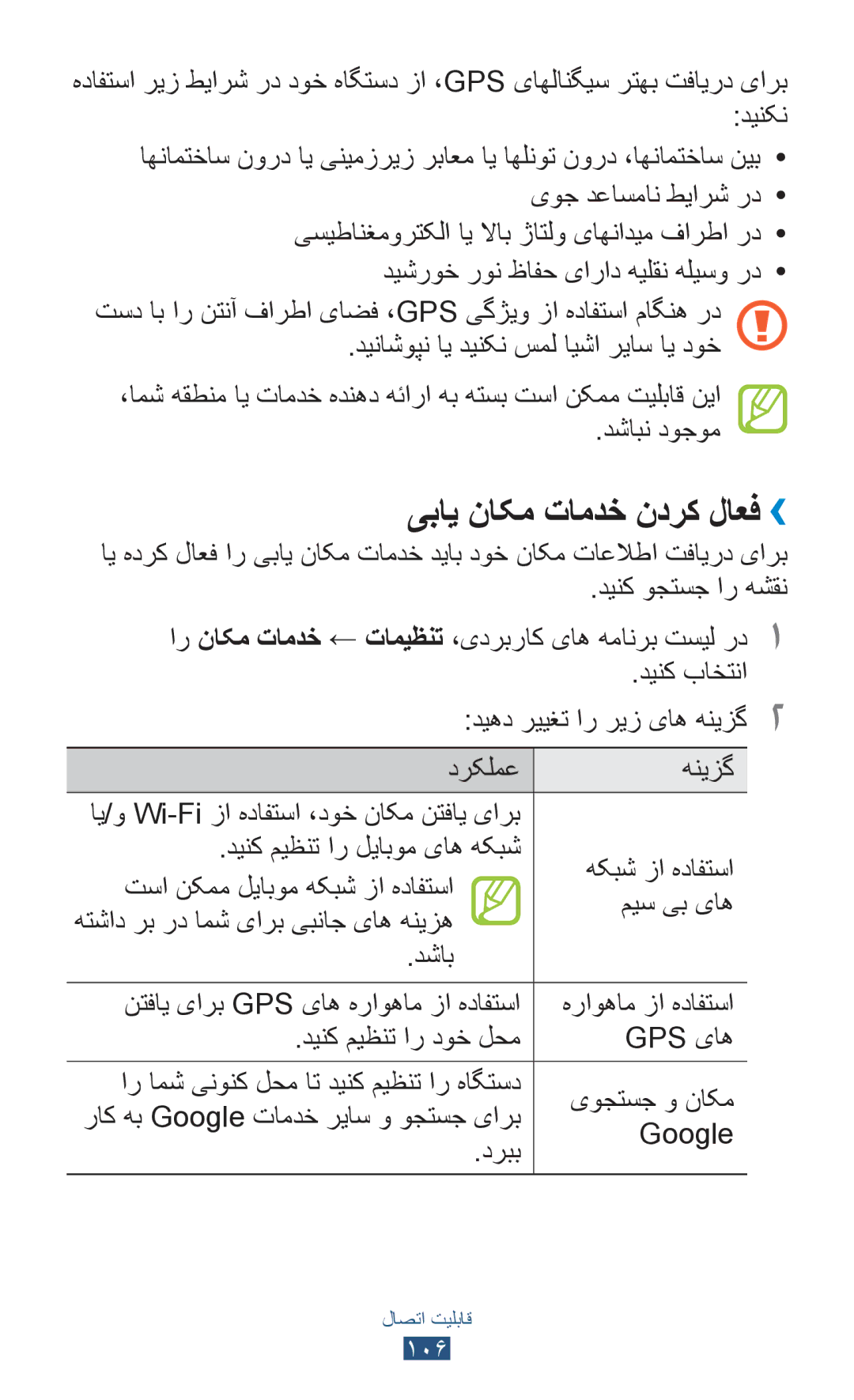 Samsung GT-P3100TSFTHR, GT-P3100ZWEJED, GT-P3100TSAMRT manual یباي ناکم تامدخ ندرک لاعف››, یوجتسج و ناکم, Google, دربب 