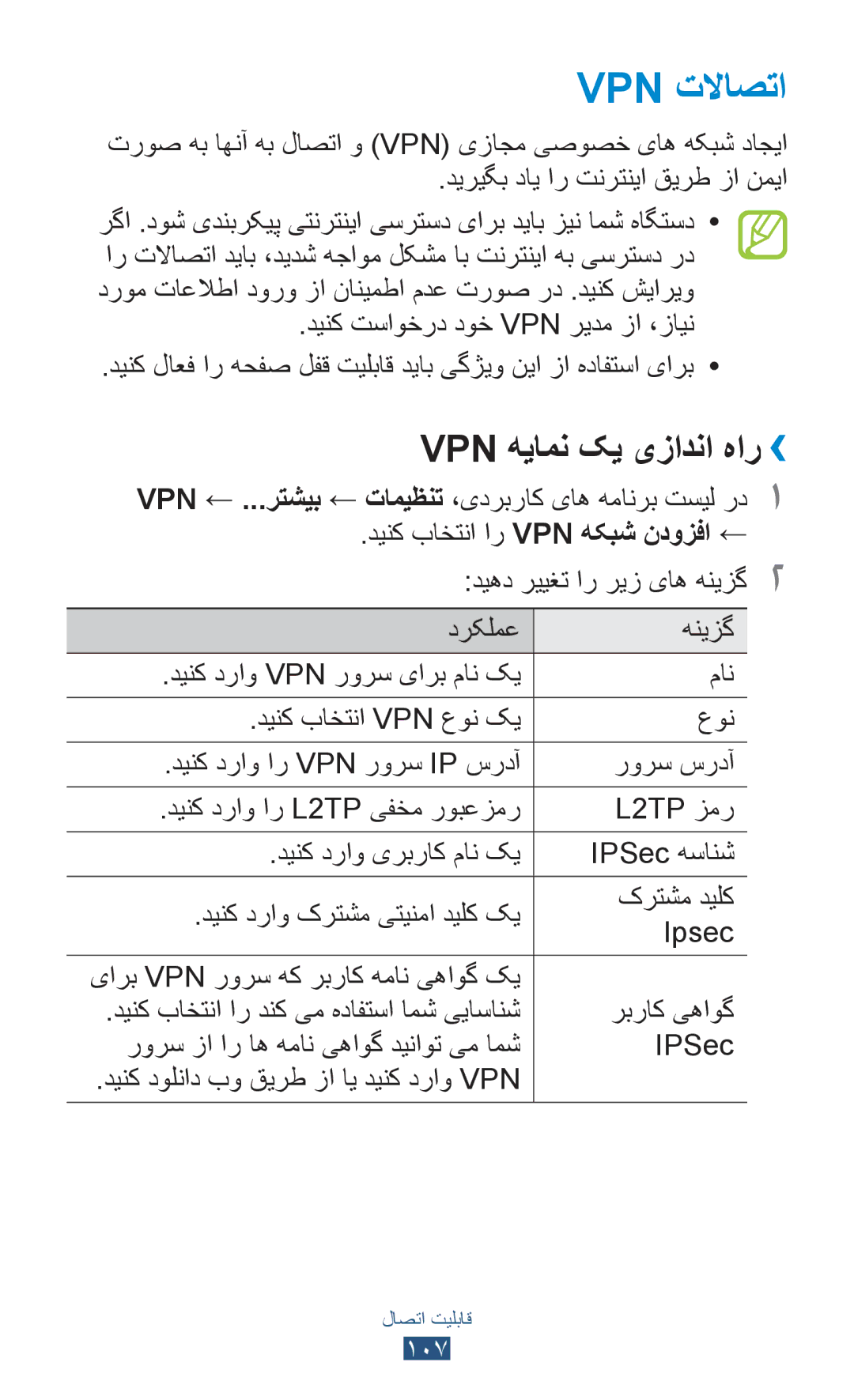 Samsung GT-P3100ZWAAFR, GT-P3100ZWEJED, GT-P3100TSAMRT, GT-P3100TSAJED, GT-P3100ZWAAFG Vpn تلااصتا, Vpn هیامن کی یزادنا هار›› 