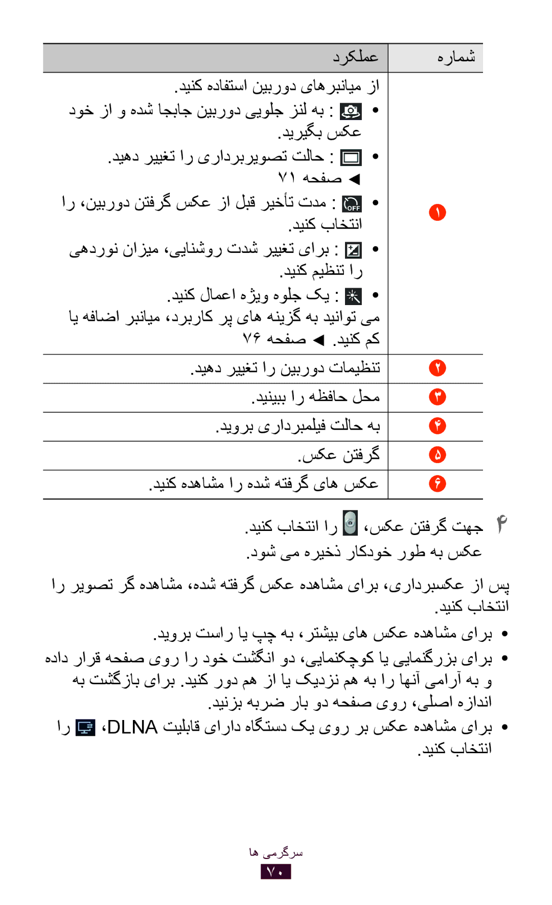 Samsung GT-P3100TSEAFR manual دینک هدافتسا نیبرود یاهربنایم زا, 76 هحفص .دینک مک دیهد رییغت ار نیبرود تامیظنت, سکع نتفرگ 