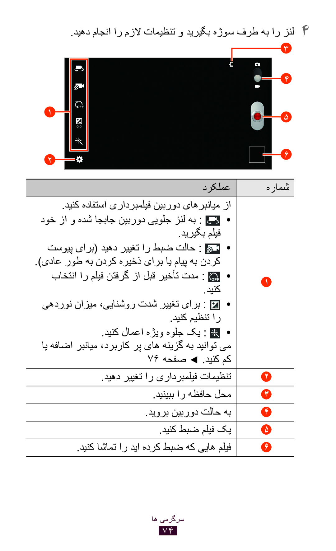 Samsung GT-P3100TSFTHR manual دینک هدافتسا یرادربملیف نیبرود یاهربنایم زا, ديريگب مليف تسویپ یارب دیهد رییغت ار طبض تلاح 