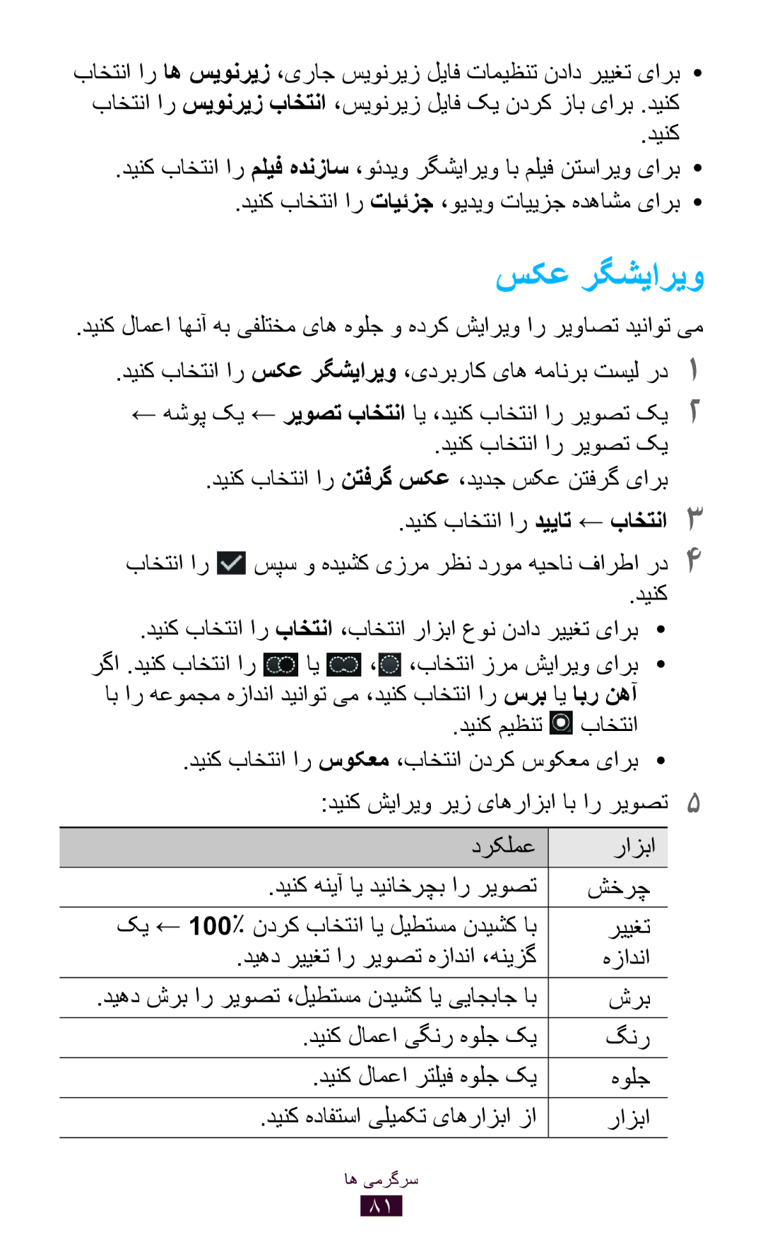 Samsung GT-P3100TSEKSA, GT-P3100ZWEJED, GT-P3100TSAMRT manual سکع رگشياريو, دینک باختنا ار تايئزج ،ویدیو تاییزج هدهاشم یارب 