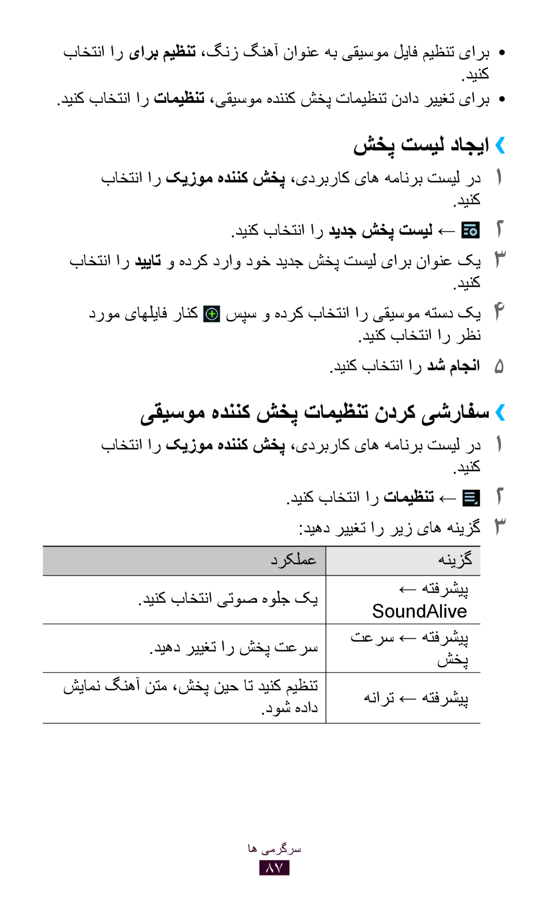 Samsung GT-P3100TSEAFG, GT-P3100ZWEJED, GT-P3100TSAMRT manual شخپ تسیل داجیا››, یقیسوم هدننک شخپ تامیظنت ندرک یشرافس›› 