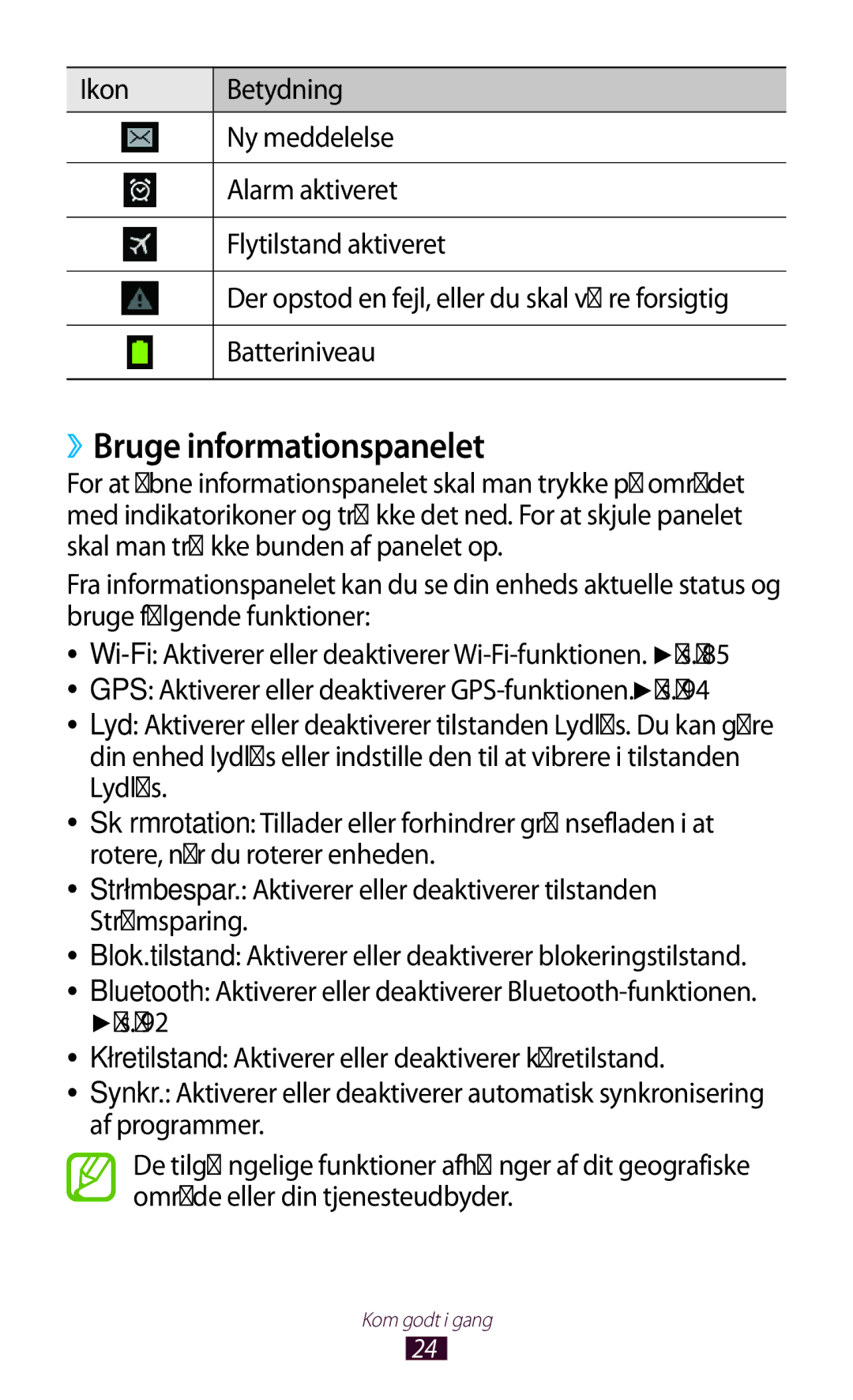 Samsung GT-P3110TSANEE, GT-P3110ZWANEE, GT-P3110GRANEE manual ››Bruge informationspanelet, Batteriniveau 