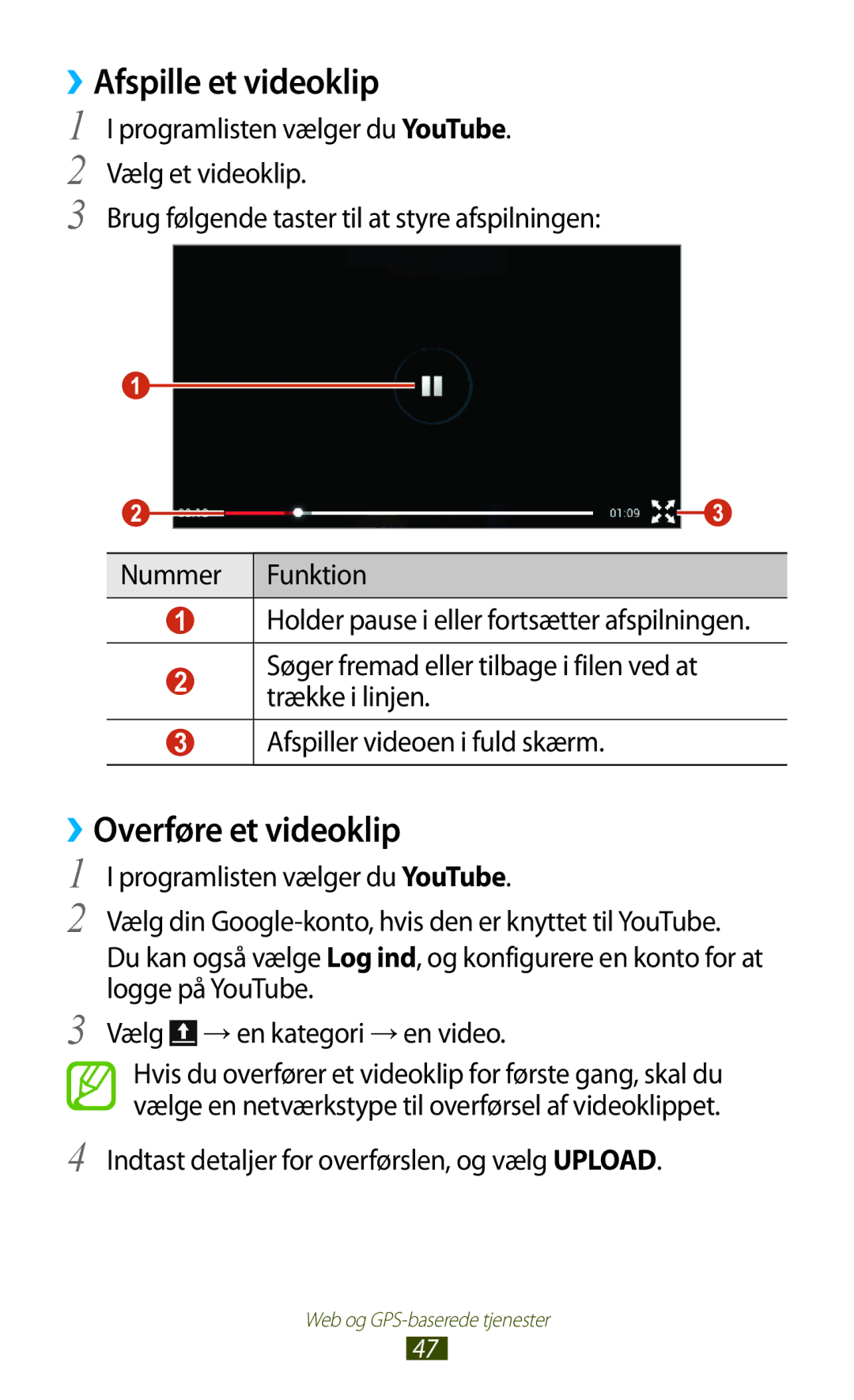 Samsung GT-P3110GRANEE ››Afspille et videoklip, ››Overføre et videoklip, Indtast detaljer for overførslen, og vælg Upload 