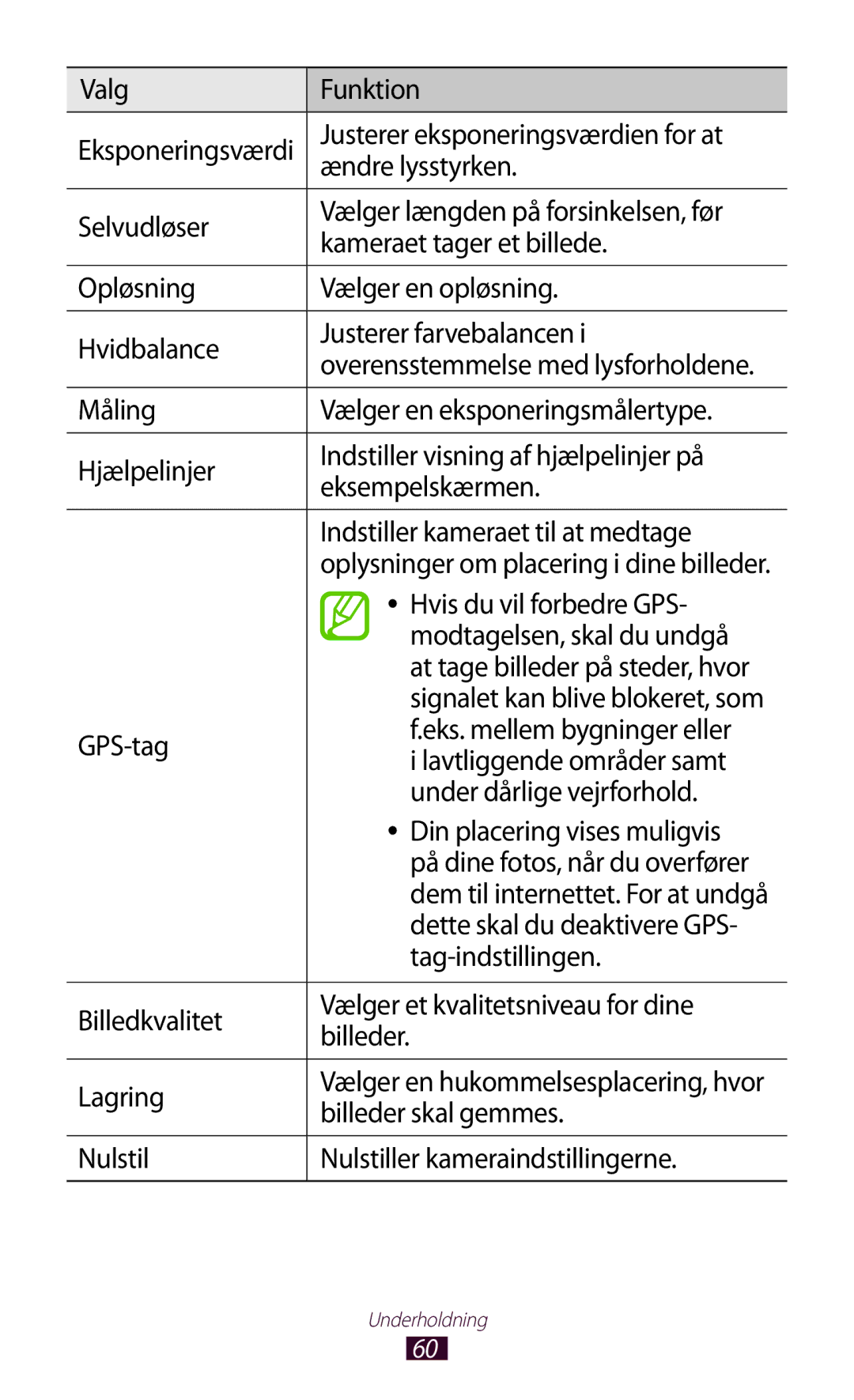 Samsung GT-P3110TSANEE, GT-P3110ZWANEE Valg Funktion, Justerer eksponeringsværdien for at, Ændre lysstyrken, Selvudløser 