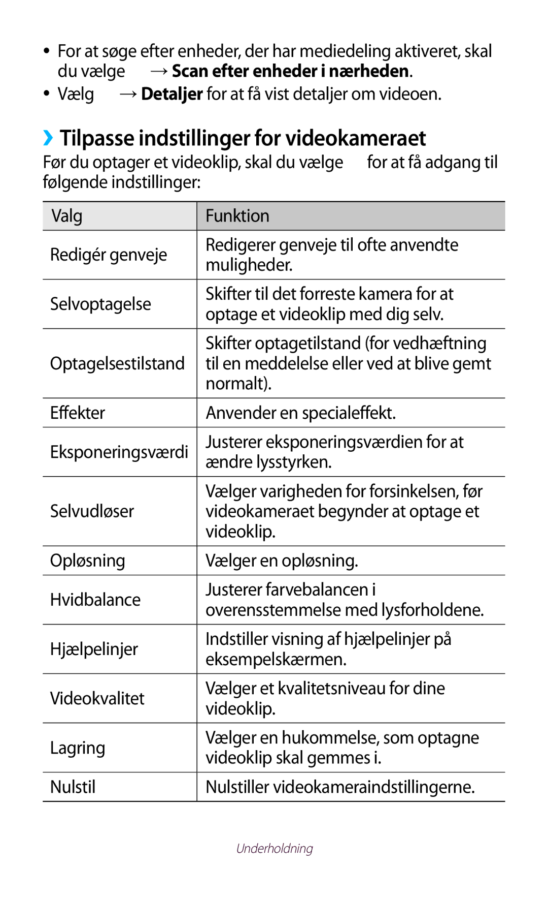 Samsung GT-P3110TSANEE, GT-P3110ZWANEE, GT-P3110GRANEE manual ››Tilpasse indstillinger for videokameraet 