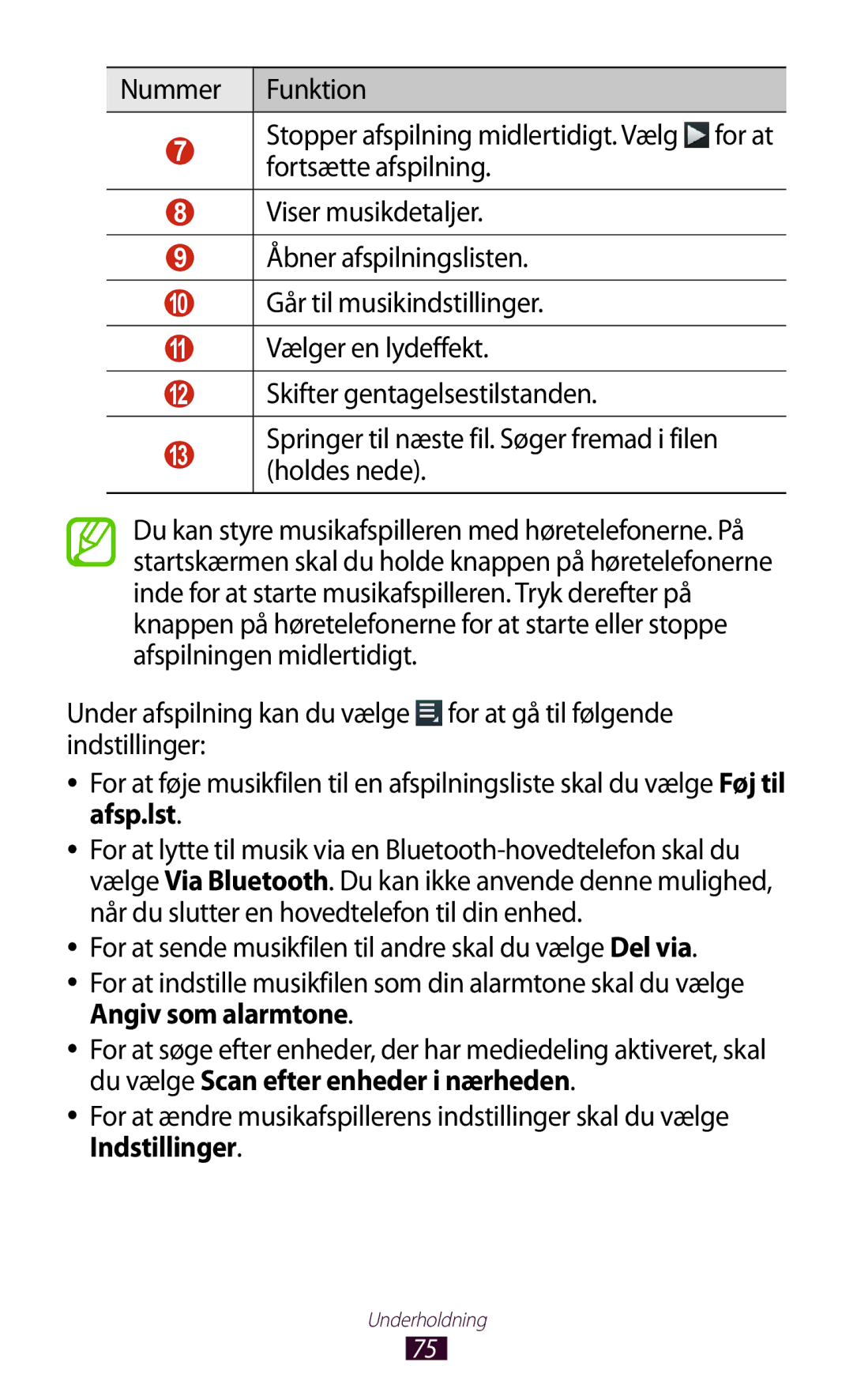 Samsung GT-P3110TSANEE, GT-P3110ZWANEE, GT-P3110GRANEE manual Underholdning 