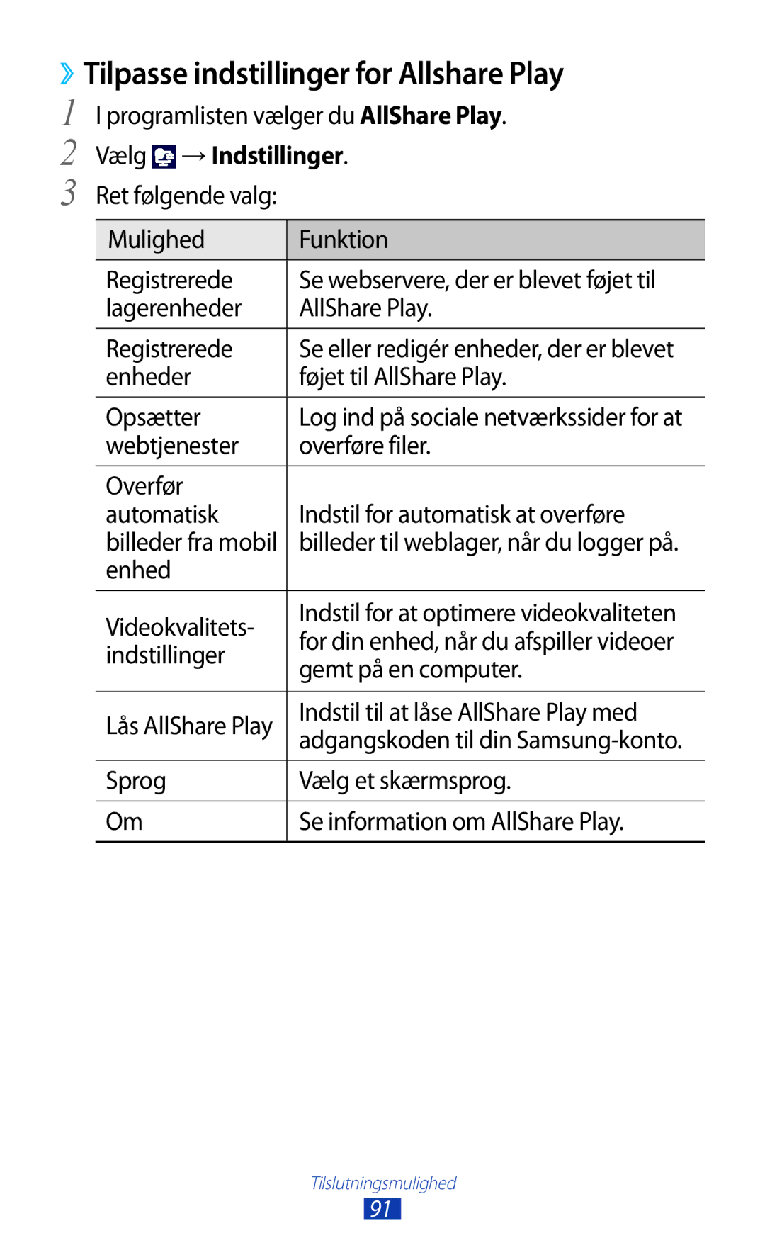 Samsung GT-P3110ZWANEE, GT-P3110TSANEE, GT-P3110GRANEE manual ››Tilpasse indstillinger for Allshare Play 