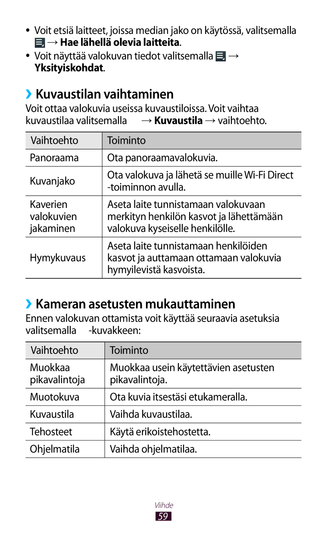 Samsung GT-P3110GRANEE manual ››Kuvaustilan vaihtaminen, ››Kameran asetusten mukauttaminen, →Hae lähellä olevia laitteita 