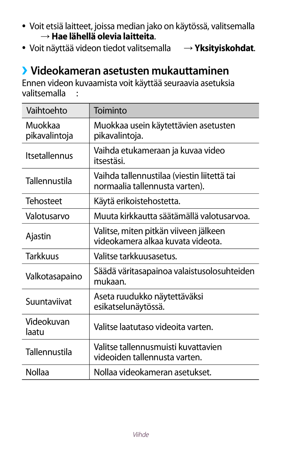 Samsung GT-P3110TSANEE ››Videokameran asetusten mukauttaminen, Voit näyttää videon tiedot valitsemalla →Yksityiskohdat 