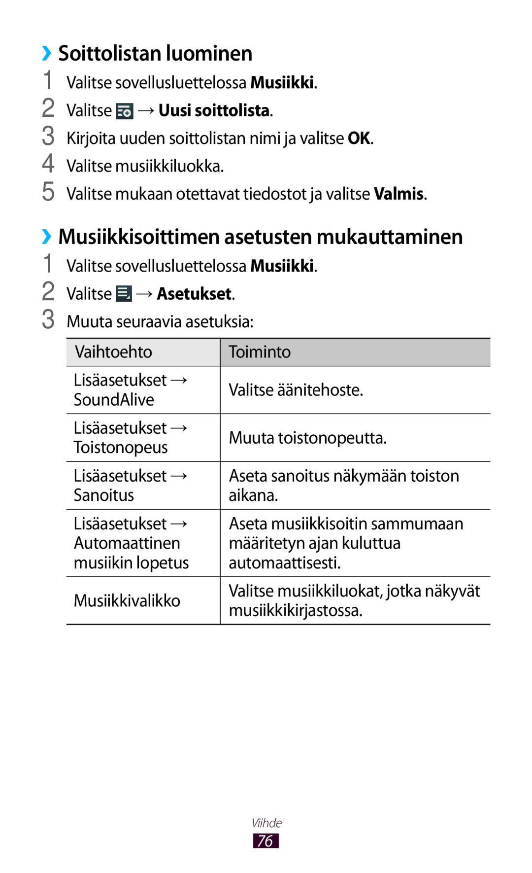 Samsung GT-P3110ZWANEE, GT-P3110TSANEE, GT-P3110GRANEE manual ››Soittolistan luominen, Musiikkikirjastossa 